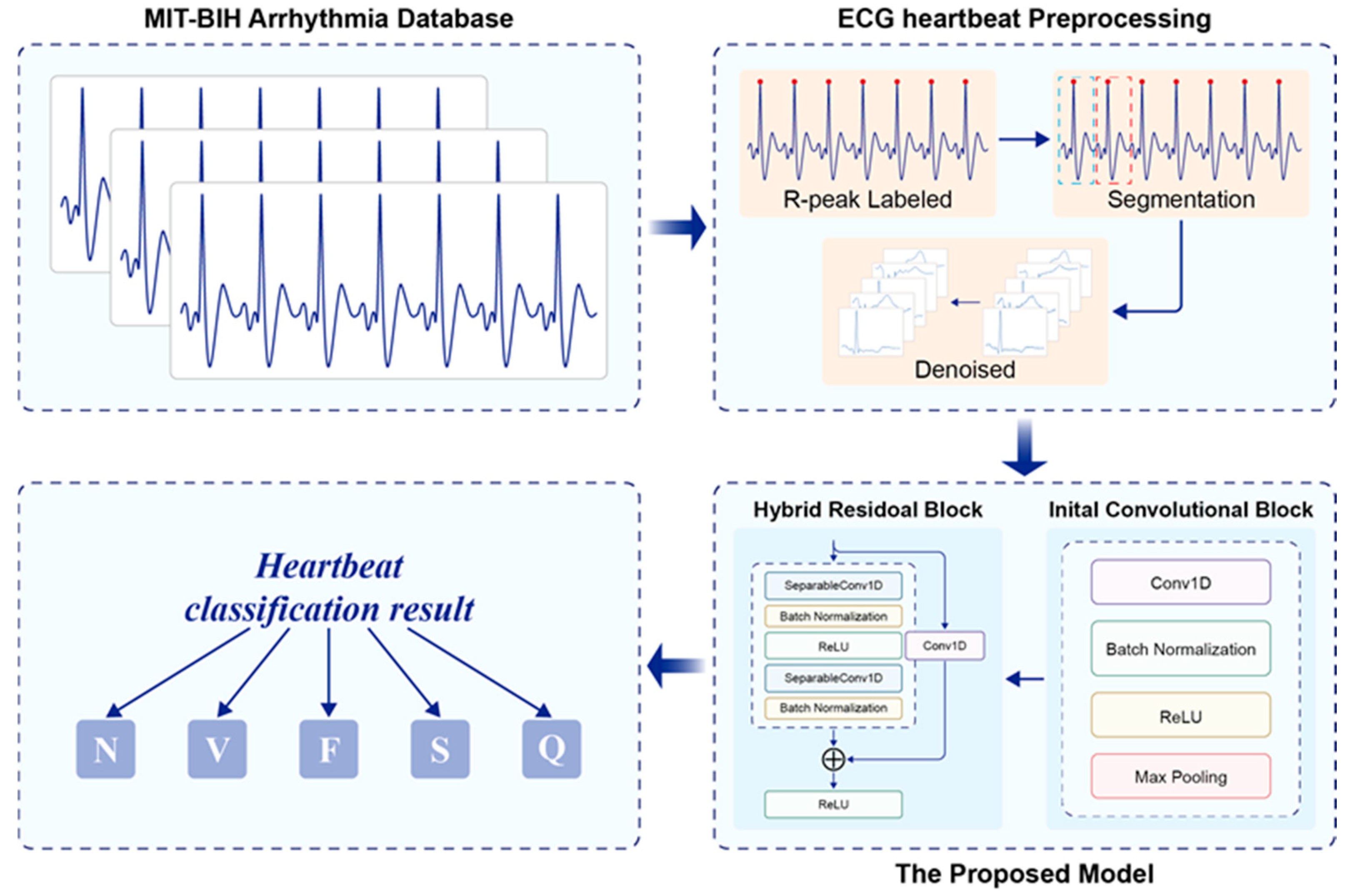 Applsci 14 11202 g002