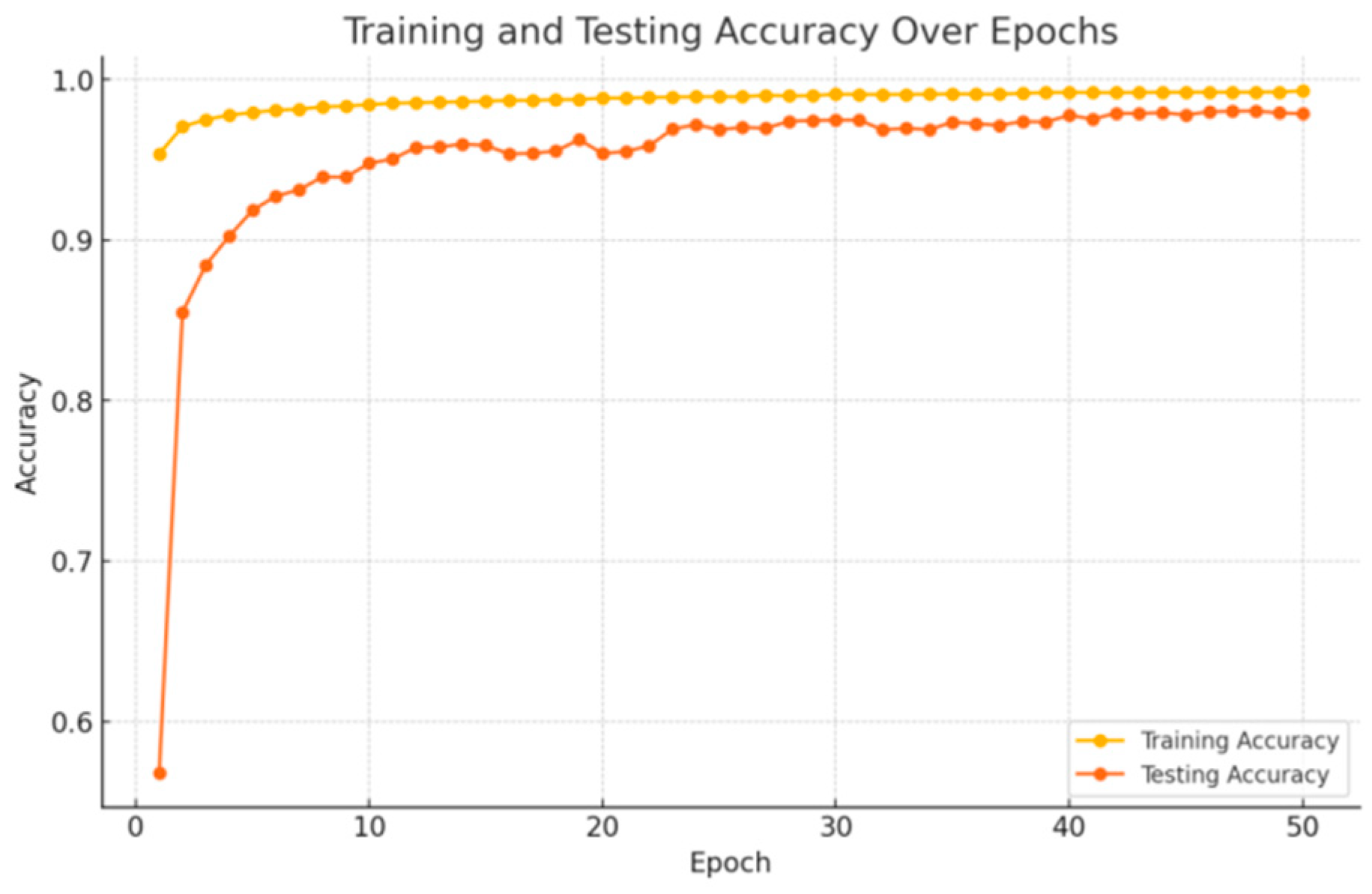 Applsci 14 11202 g004