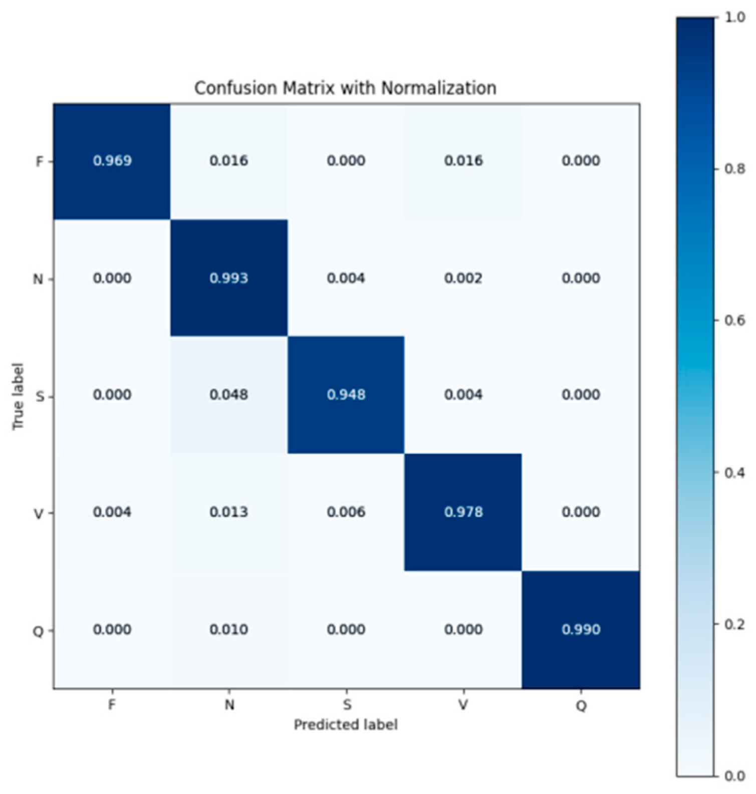 Applsci 14 11202 g005