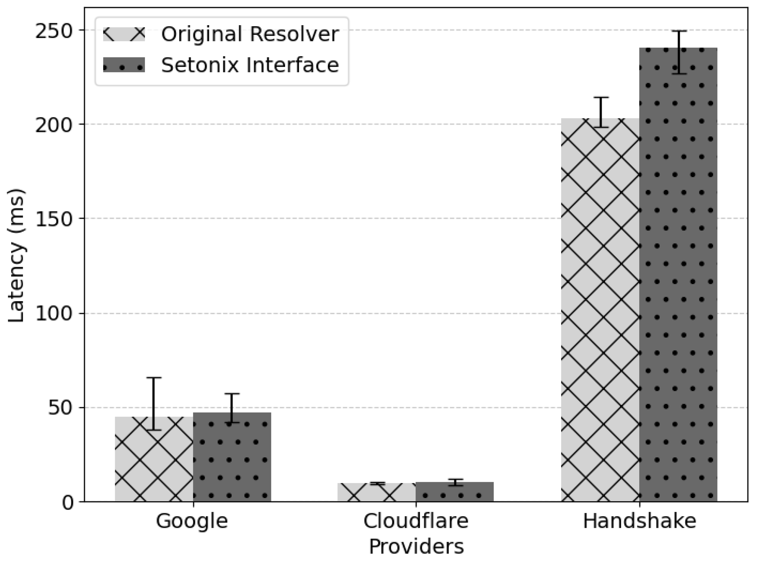 Applsci 14 11213 g006