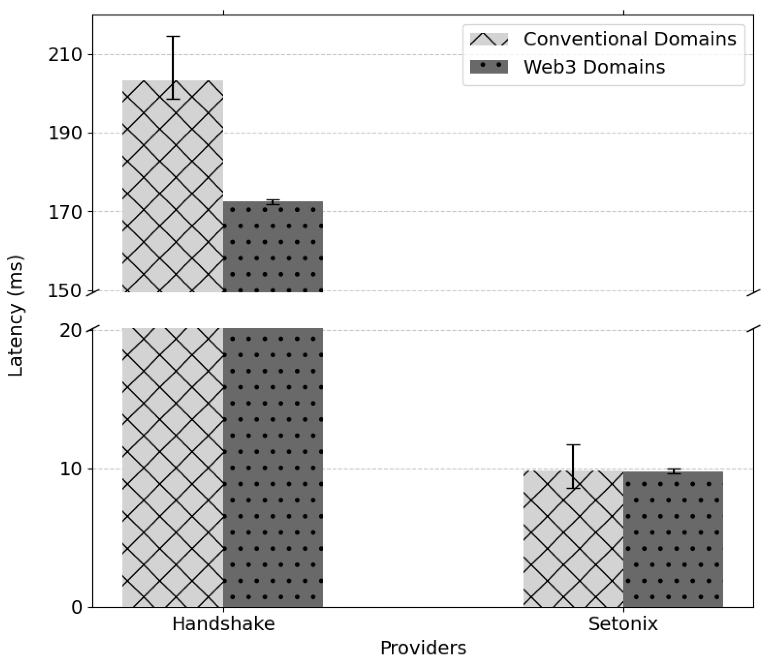 Applsci 14 11213 g007
