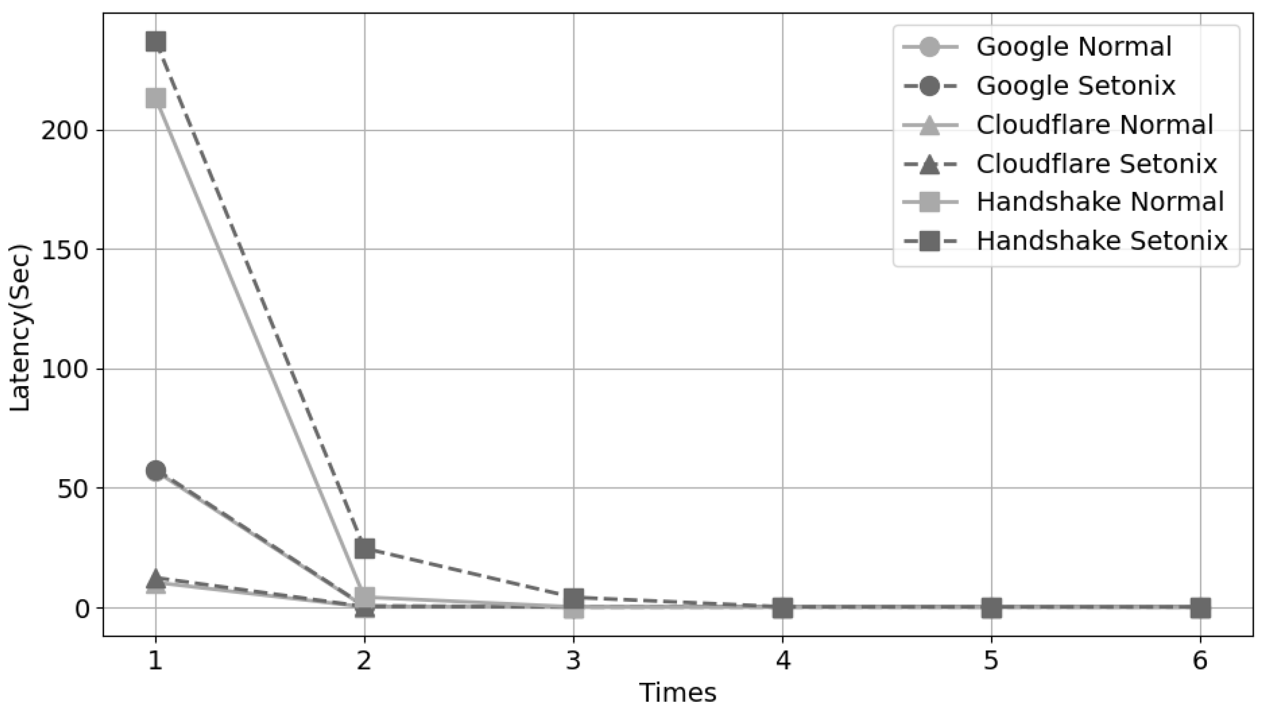 Applsci 14 11213 g009