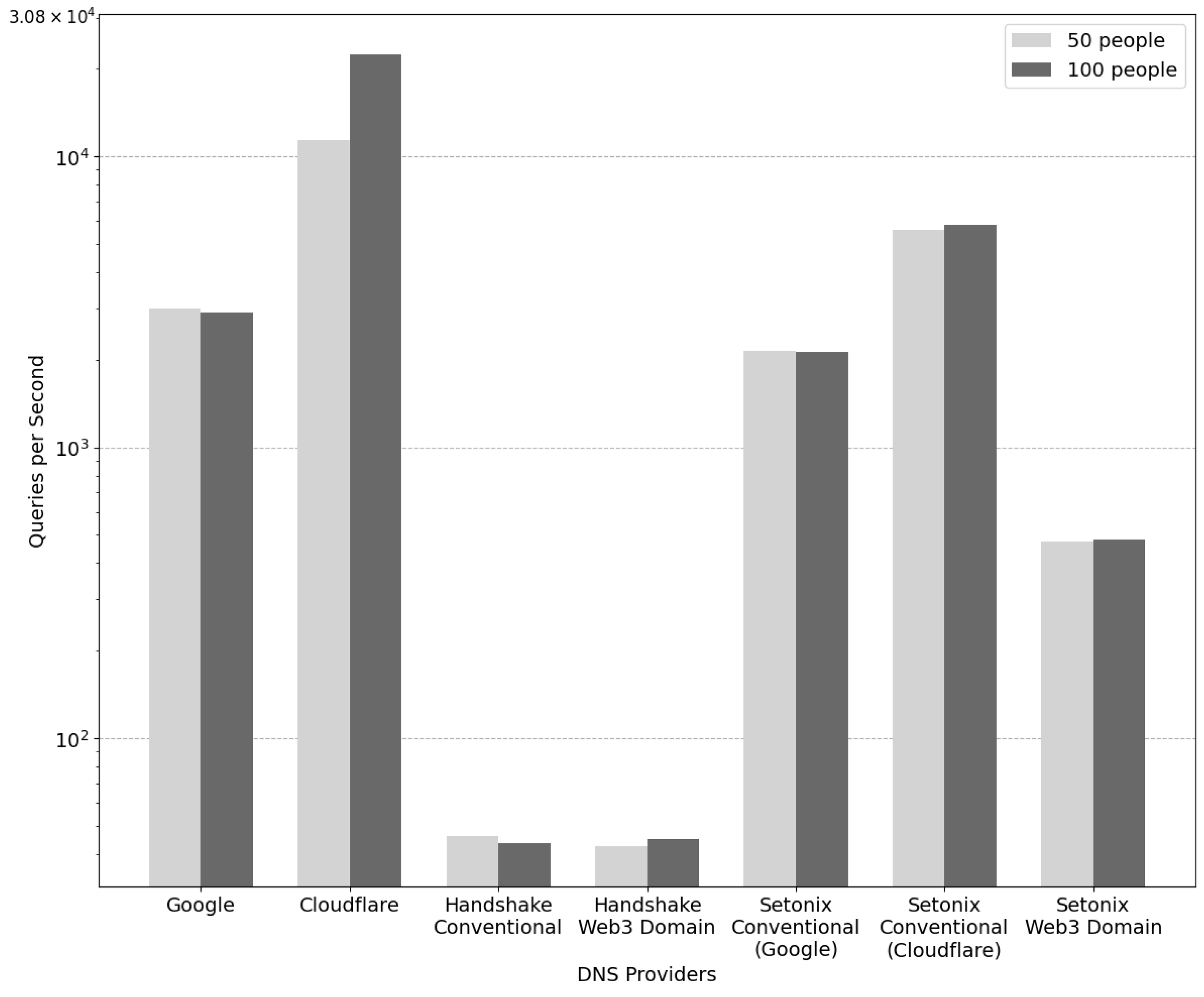 Applsci 14 11213 g010