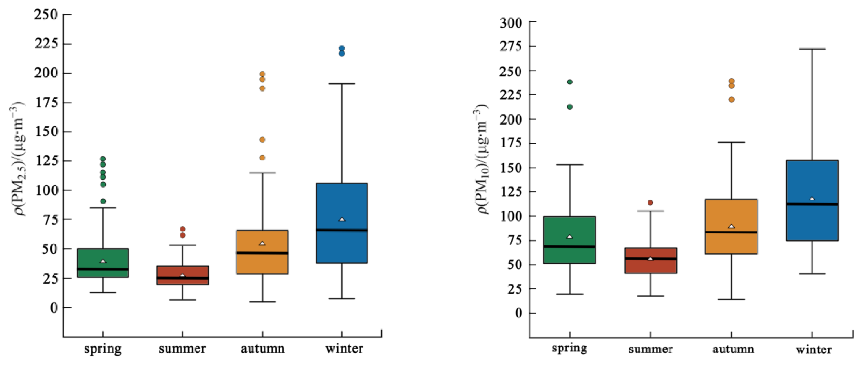 Applsci 14 11221 g003