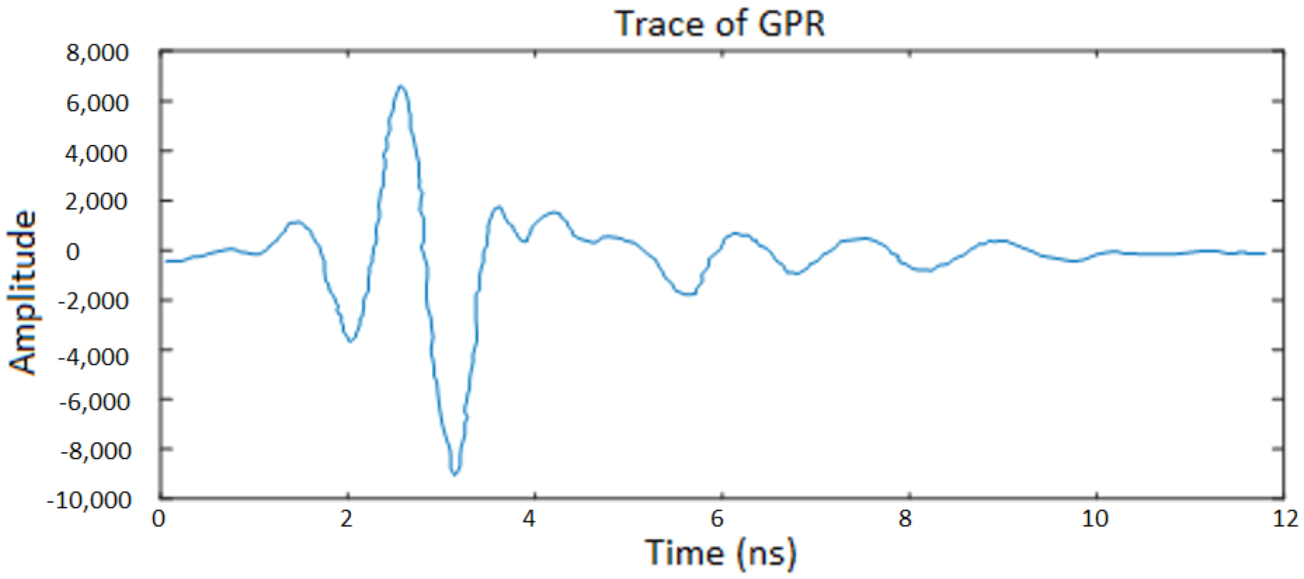 Applsci 14 11224 g007