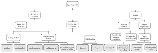 Applsci 14 11241 g014