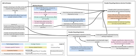 Applsci 14 11241 g016