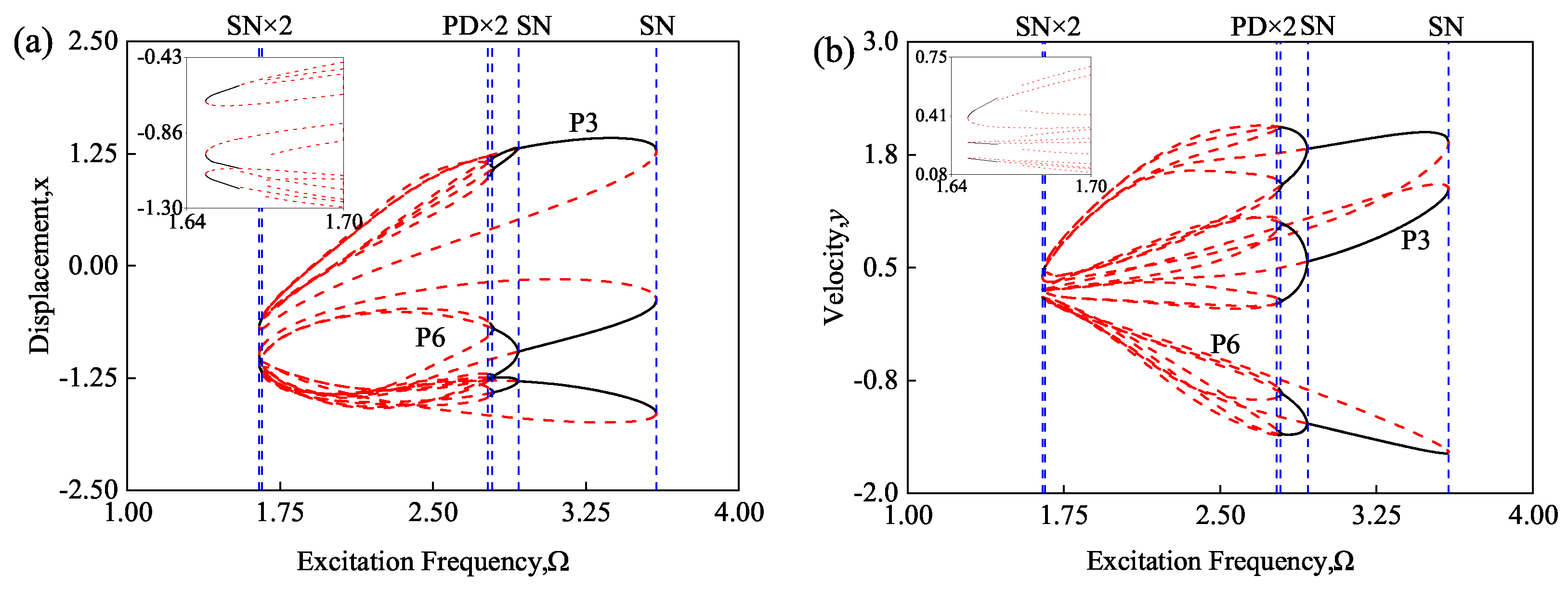 Applsci 14 11243 g003