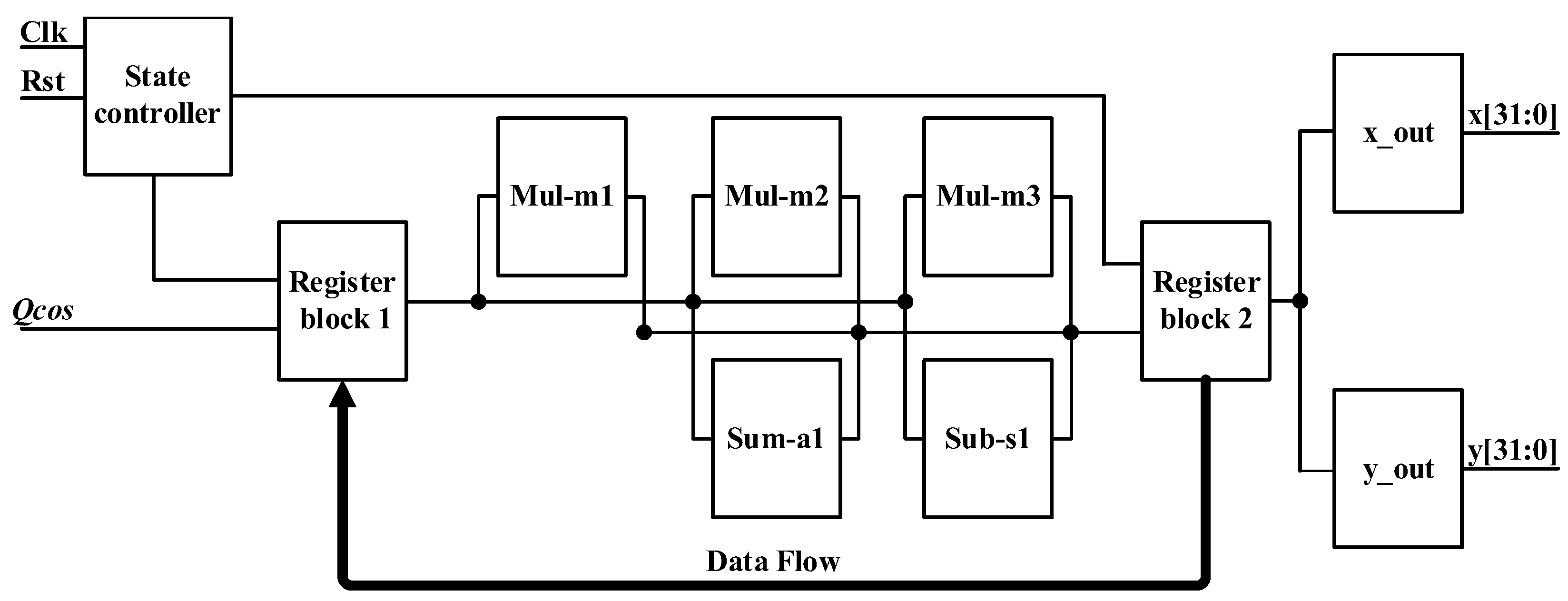 Applsci 14 11243 g009