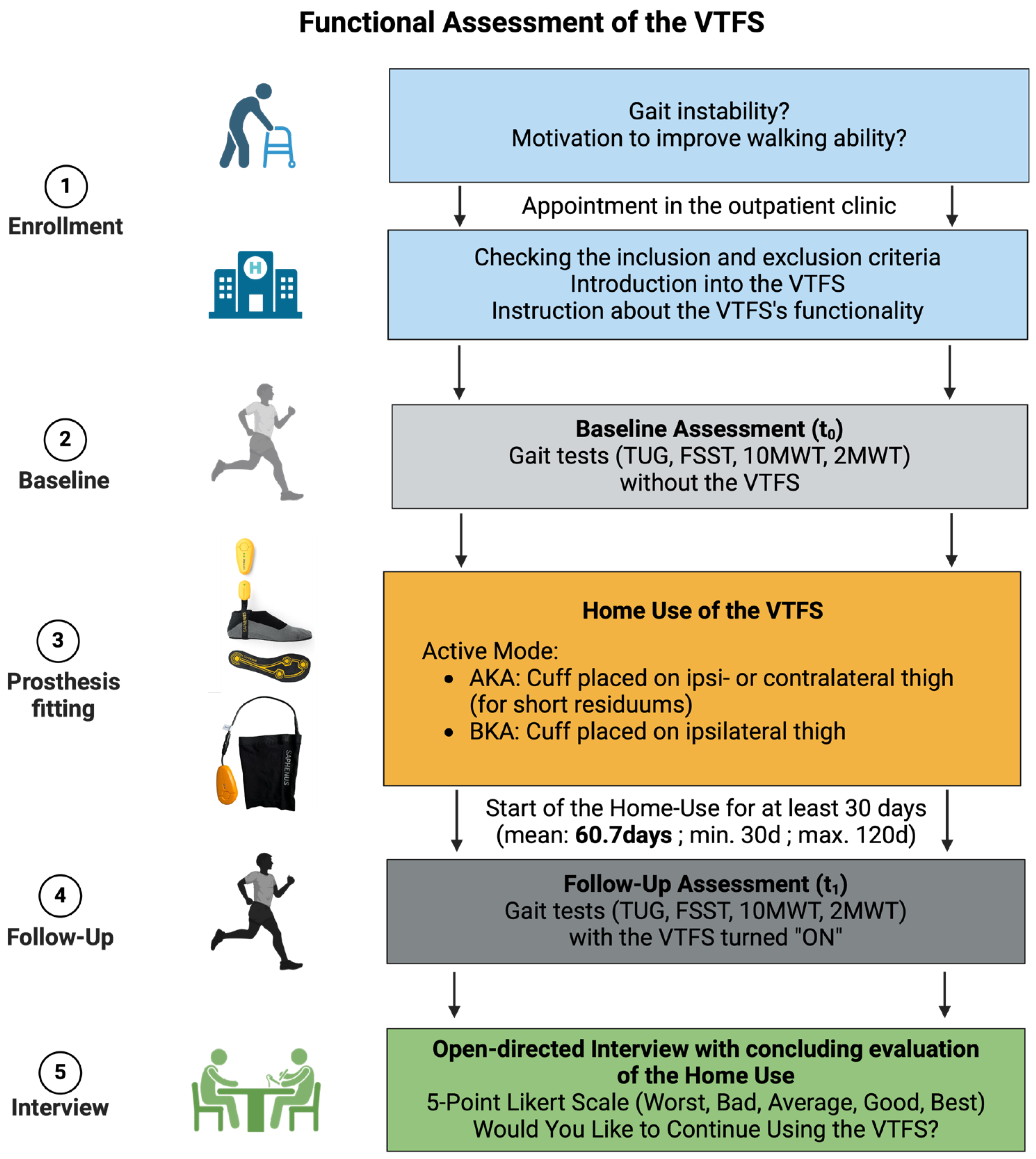 Applsci 14 11247 g004