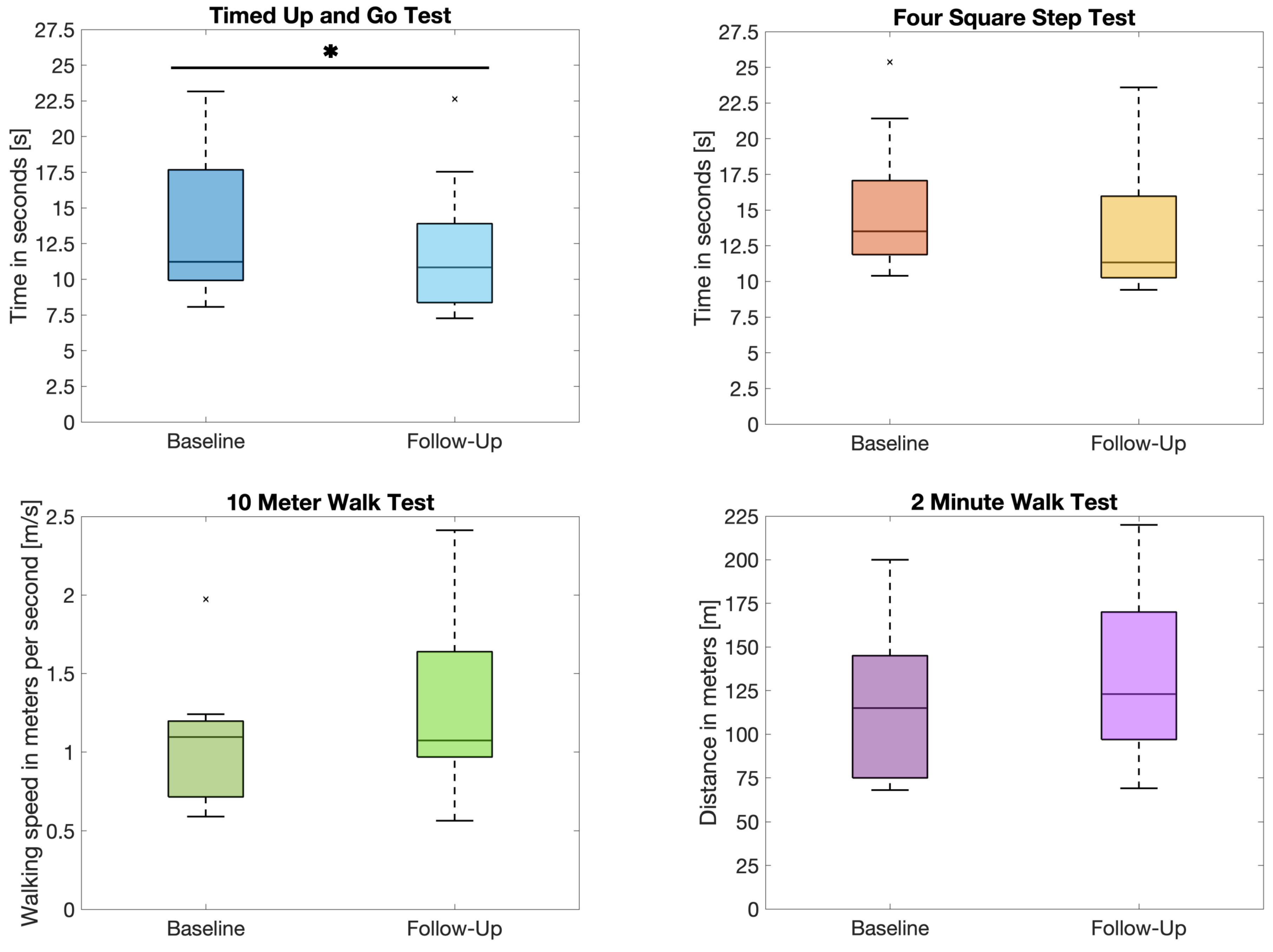 Applsci 14 11247 g005