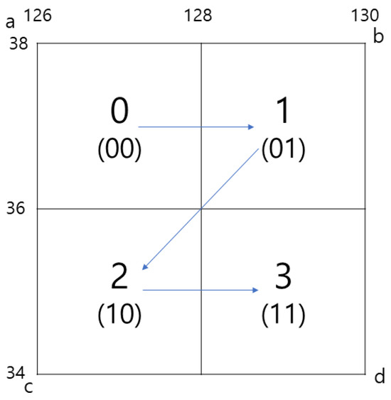 Applsci 14 11248 g001