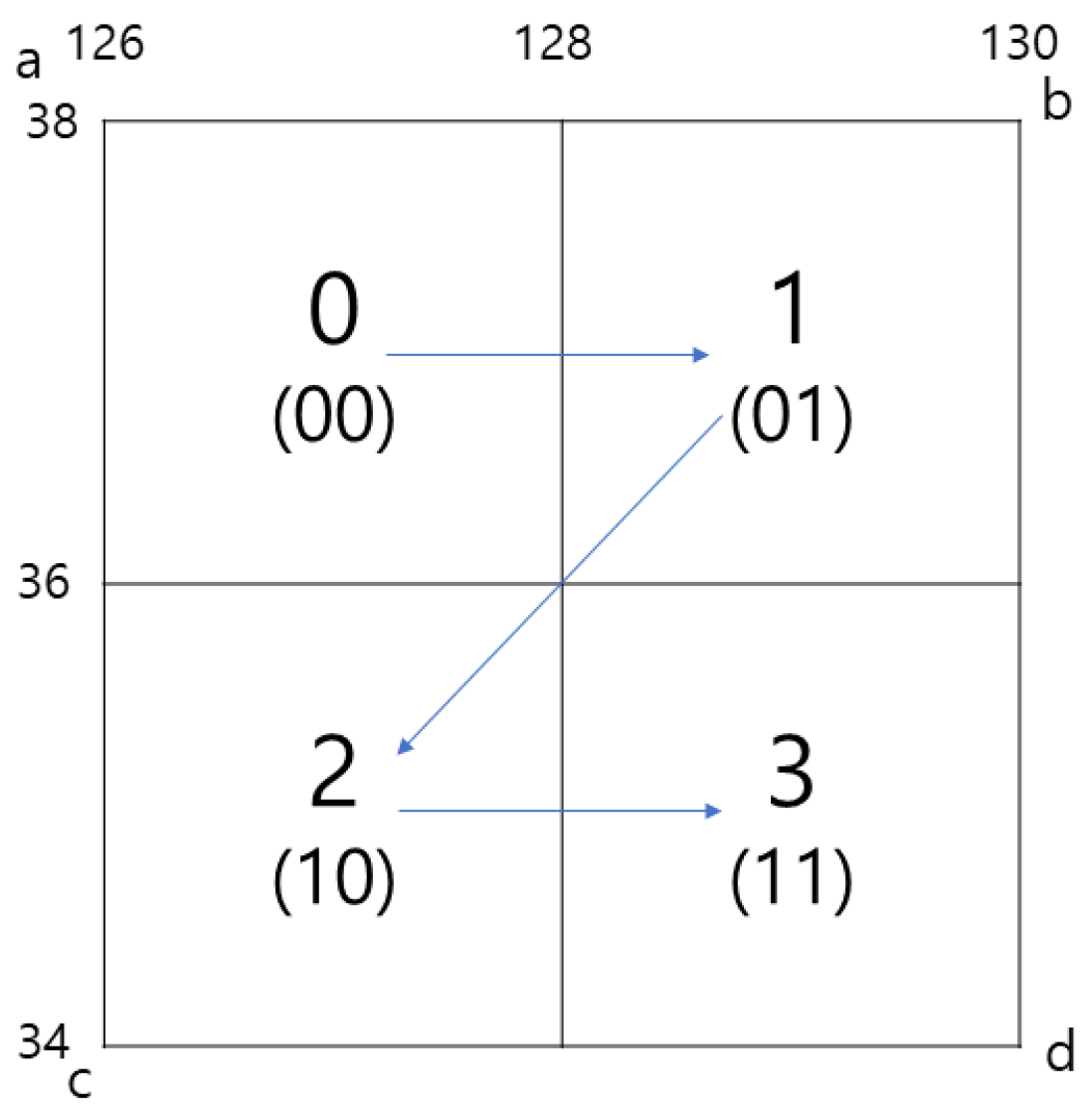 Applsci 14 11248 g001