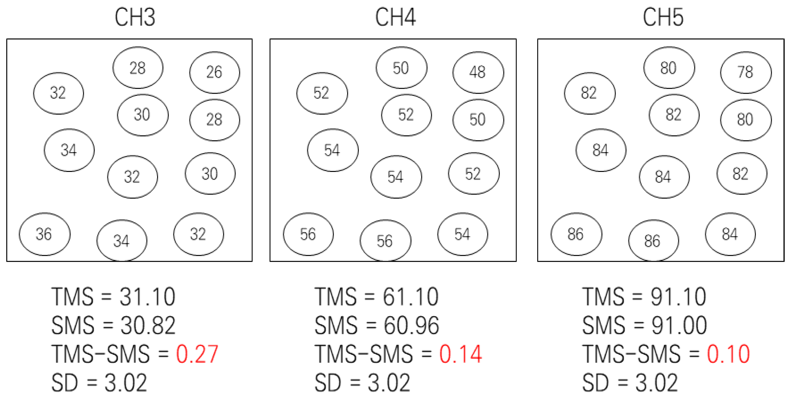 Applsci 14 11248 g005