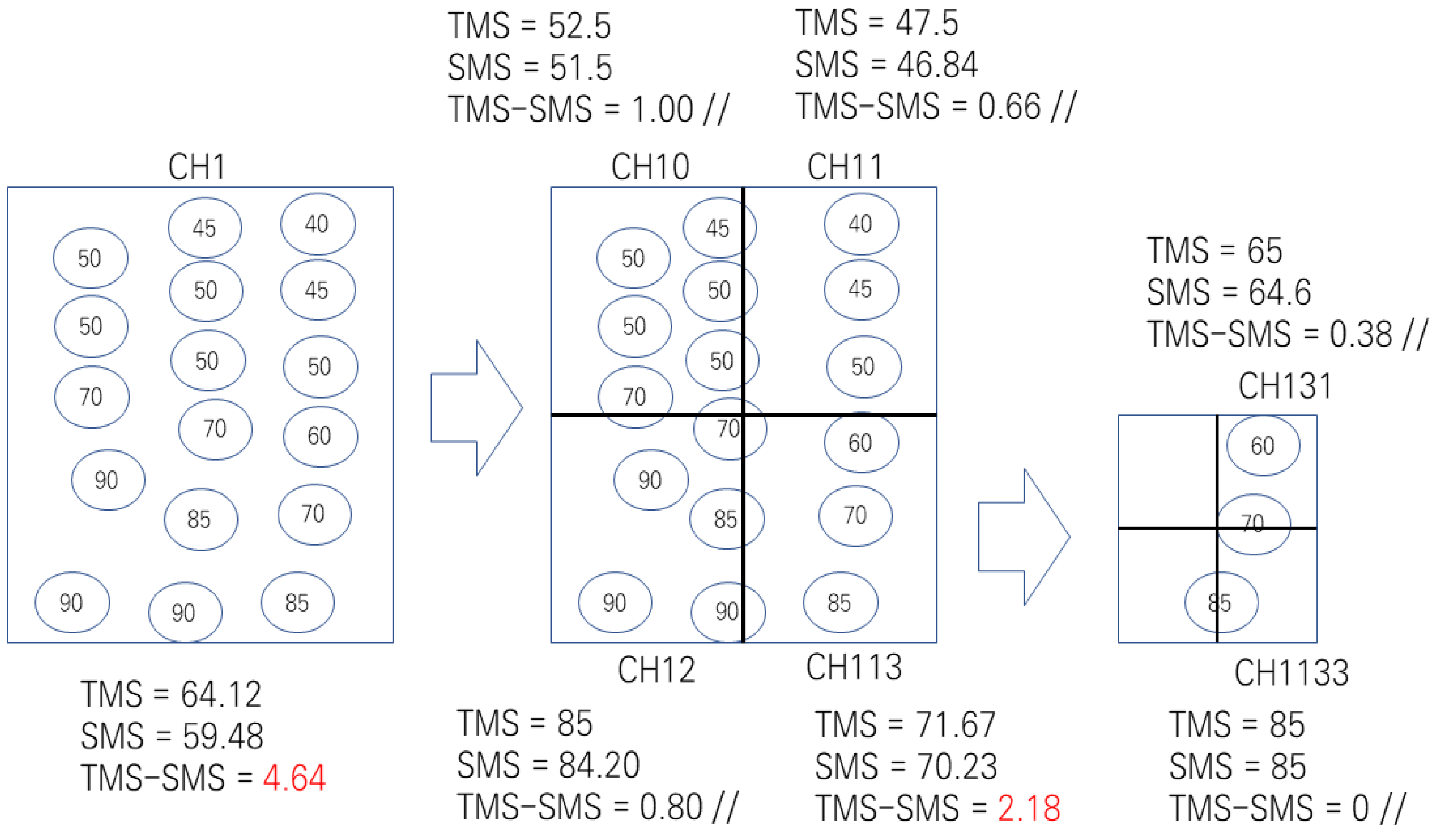 Applsci 14 11248 g006