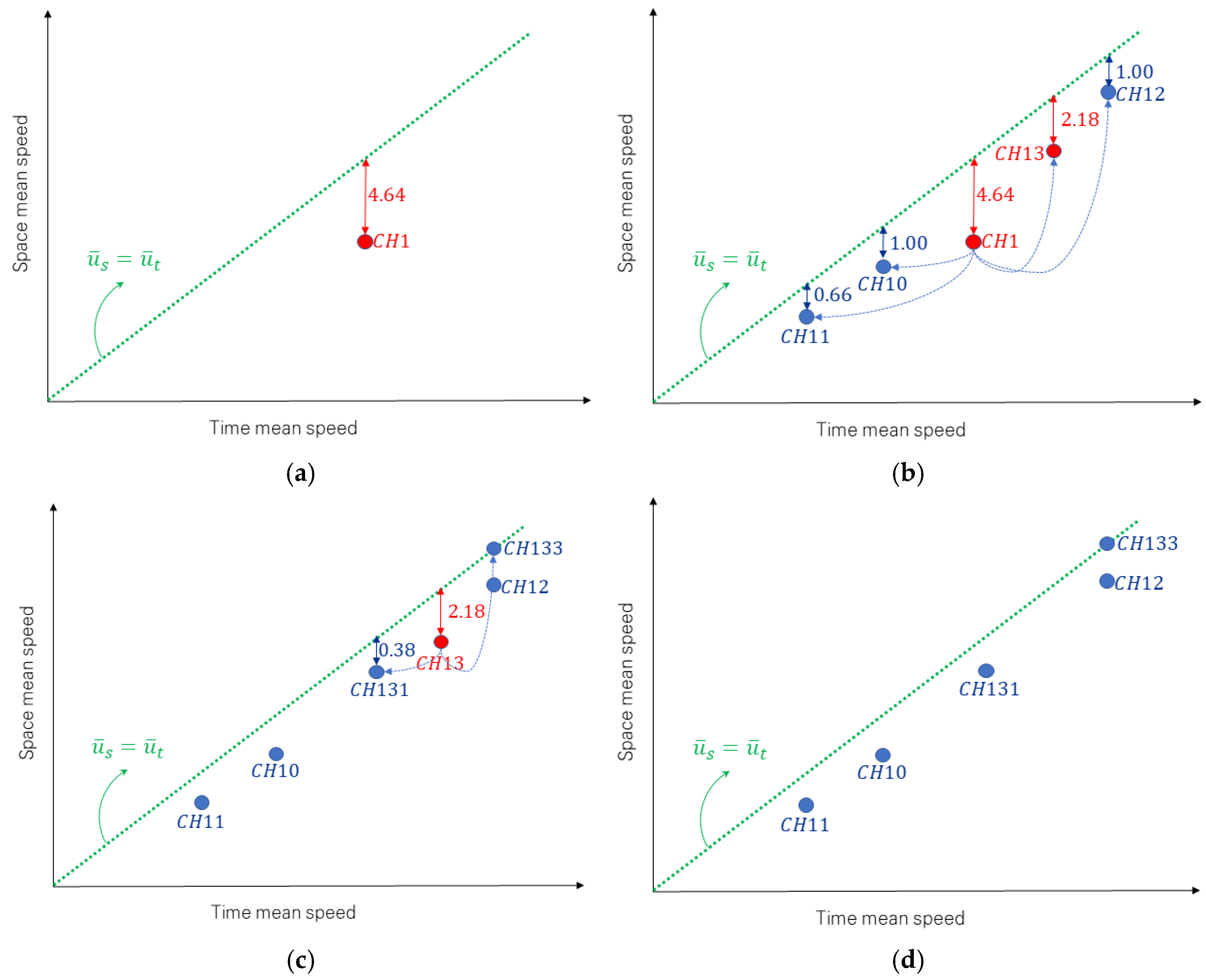 Applsci 14 11248 g007