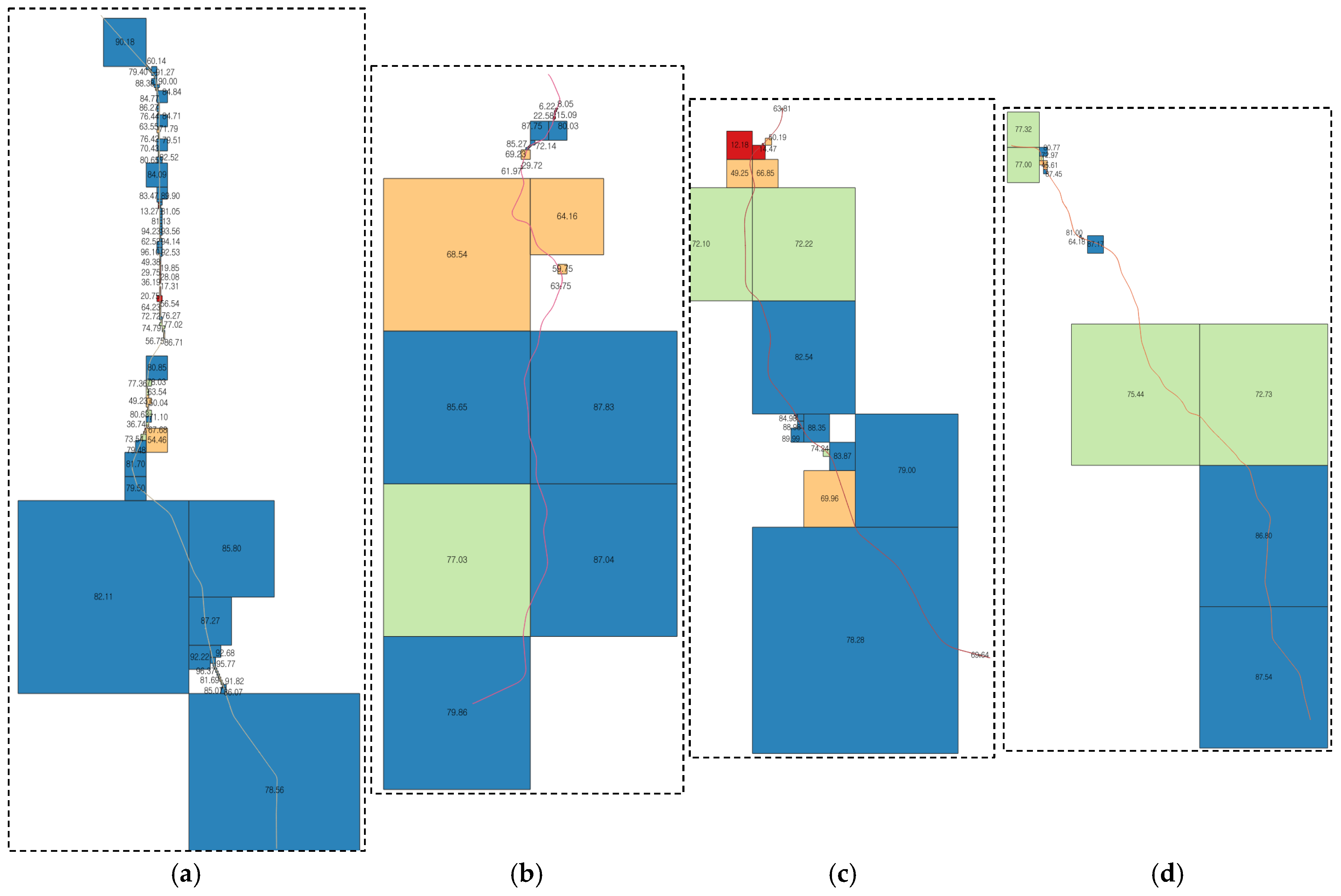 Applsci 14 11248 g014
