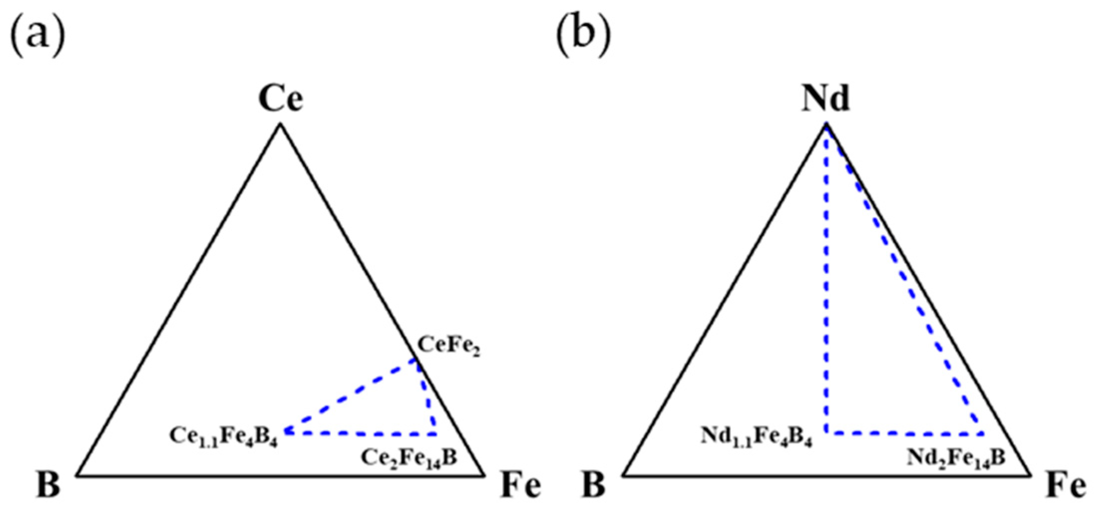 Applsci 14 11253 g005