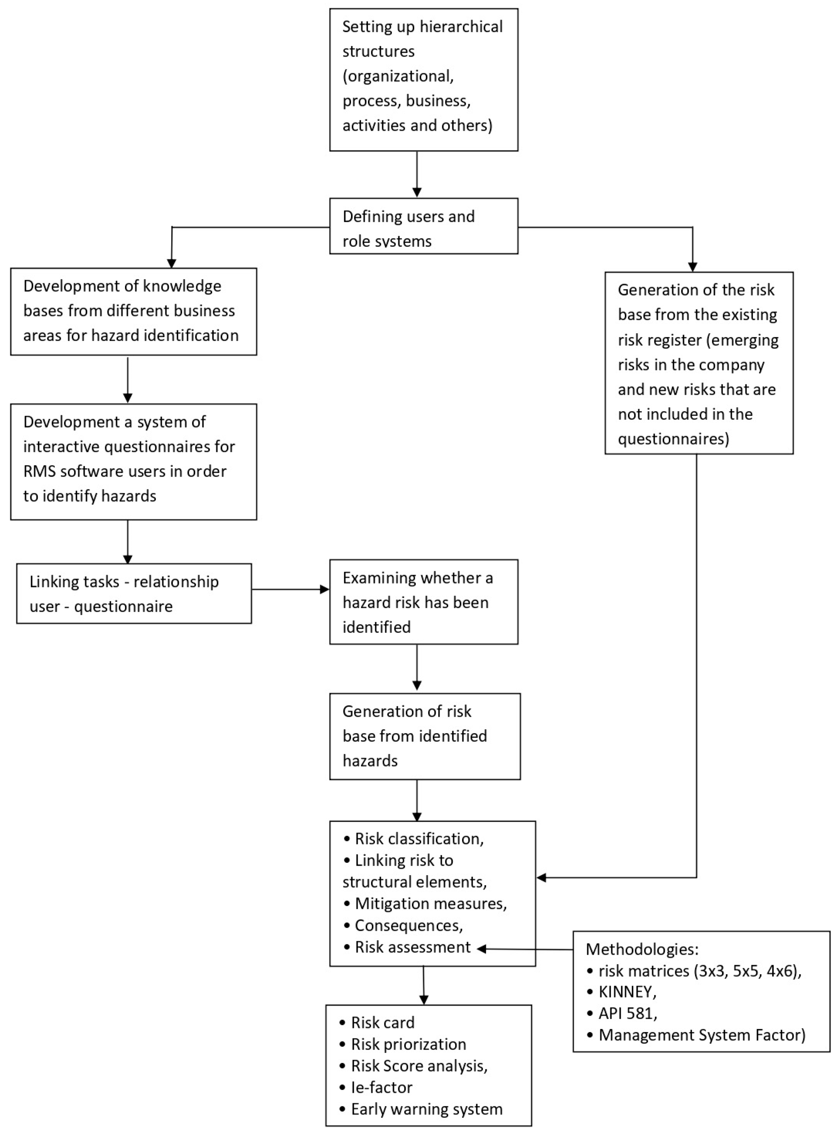 Applsci 14 11255 g001