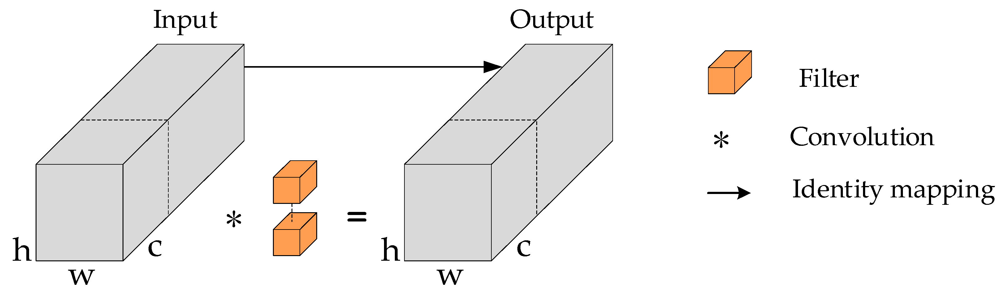 Applsci 14 11257 g004 Applsci 14 11257 g004