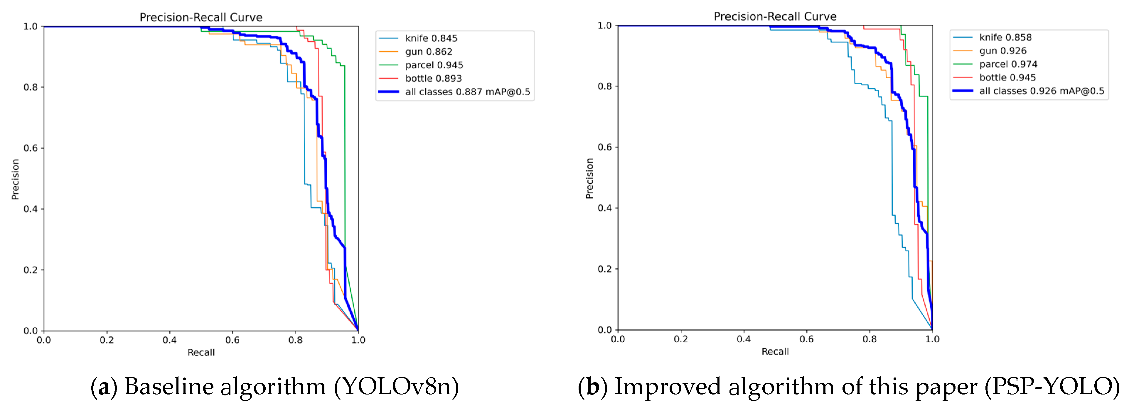 Applsci 14 11257 g008 Applsci 14 11257 g008