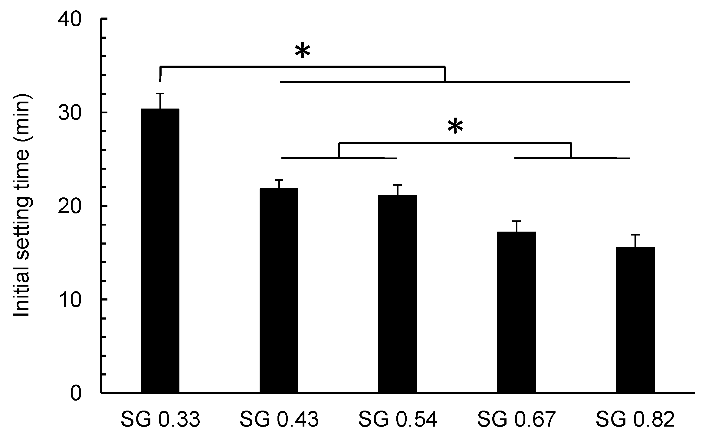 Applsci 14 11261 g004 Applsci 14 11261 g004