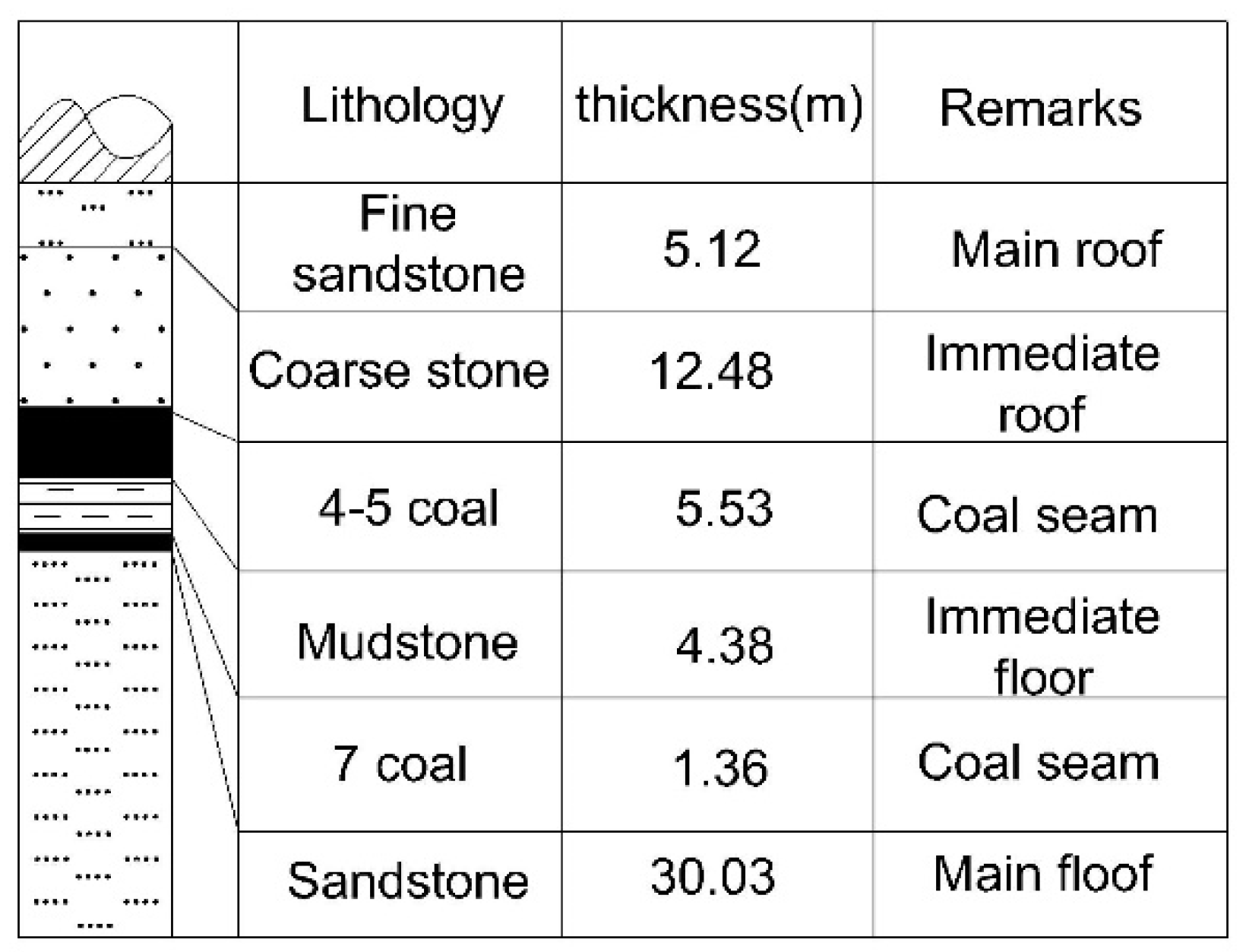 Applsci 14 11266 g001
