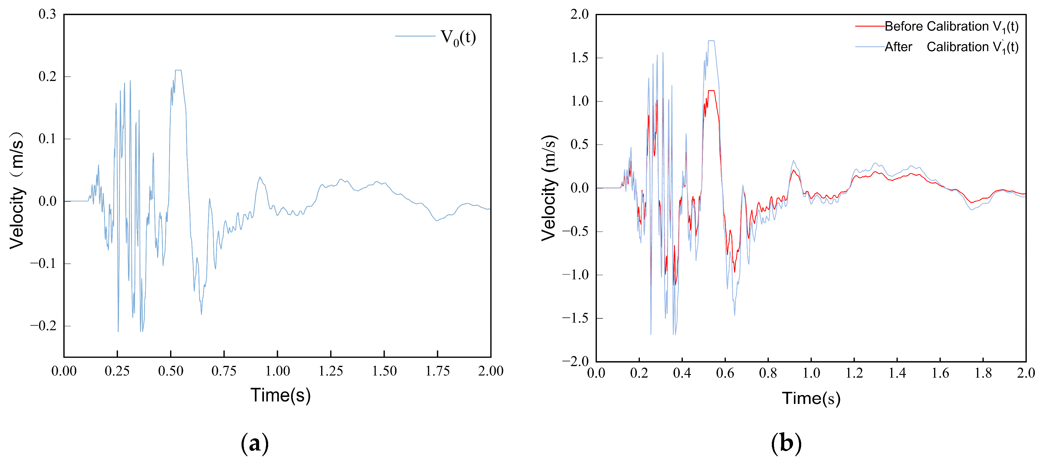 Applsci 14 11266 g005