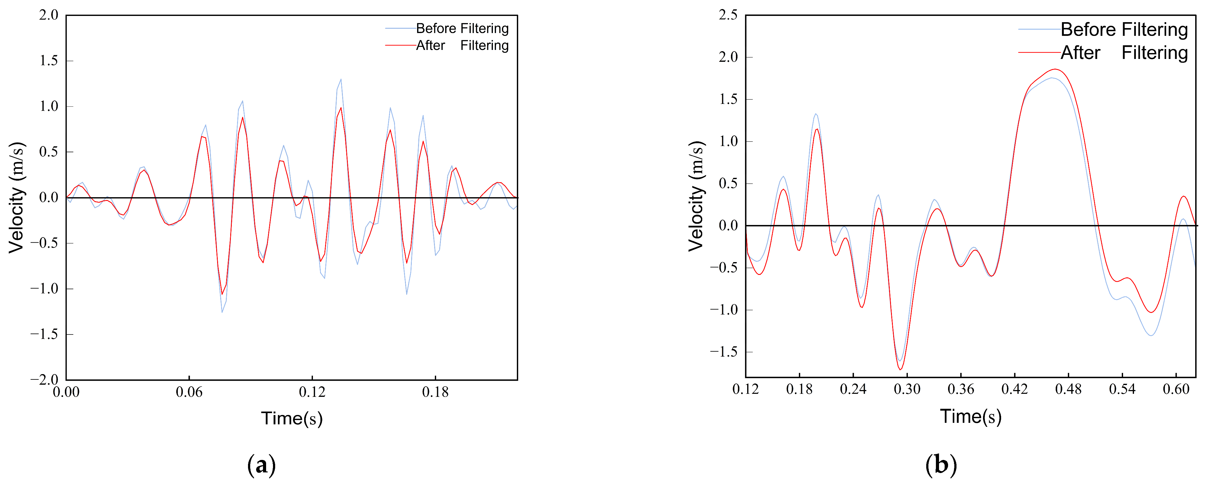 Applsci 14 11266 g007