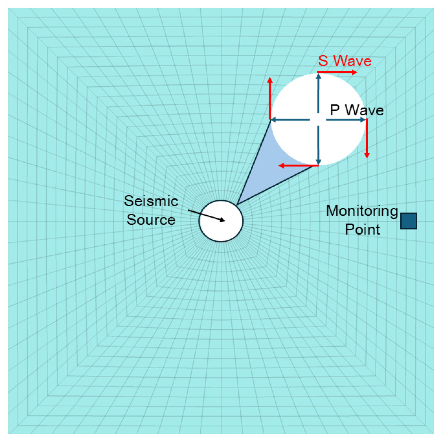 Applsci 14 11266 g008