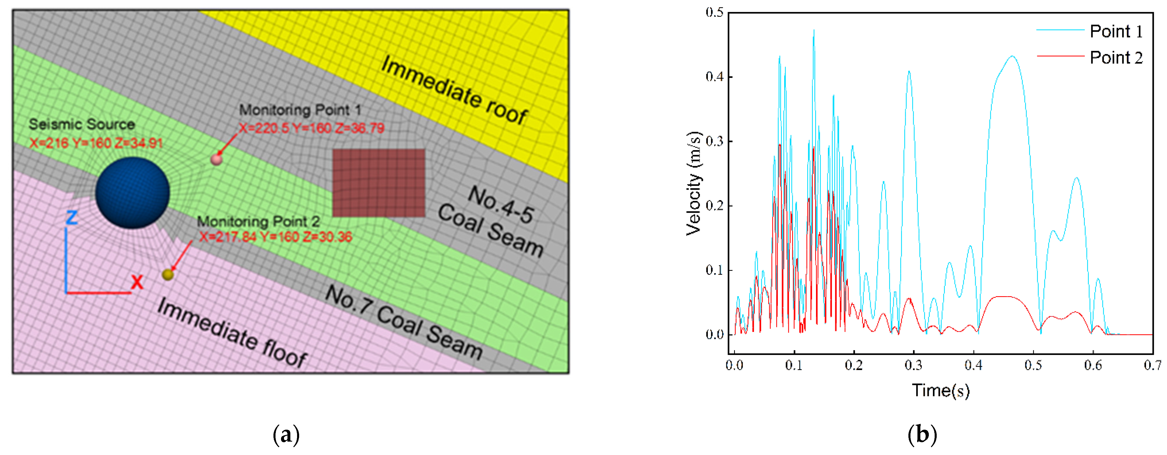 Applsci 14 11266 g014