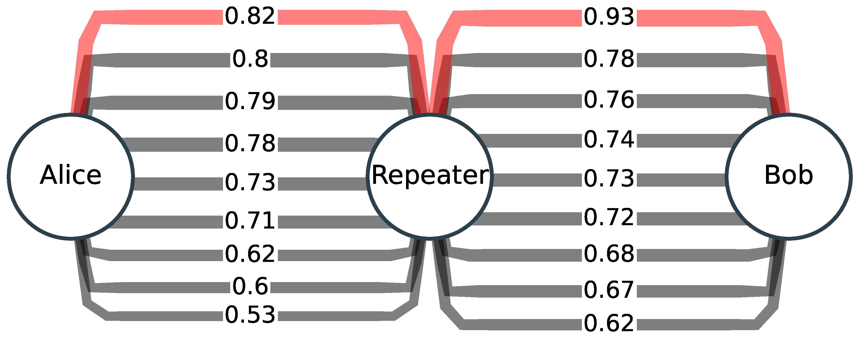 Applsci 14 11270 g005