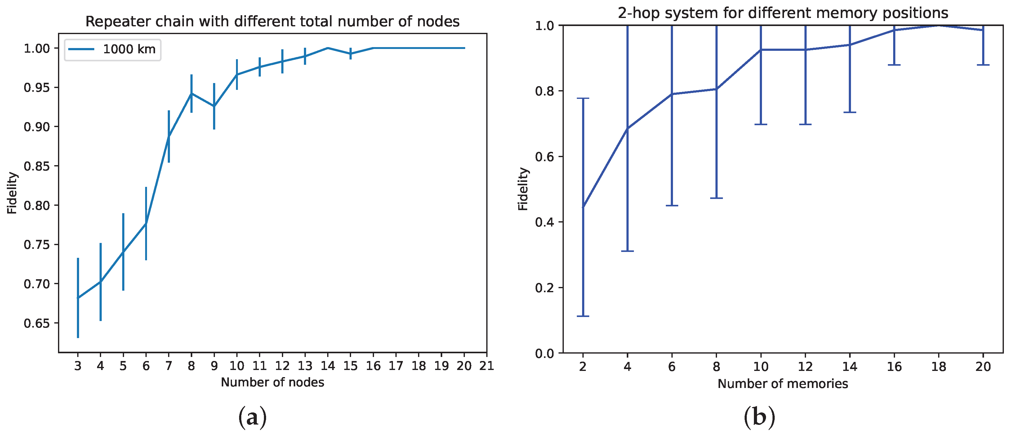 Applsci 14 11270 g007