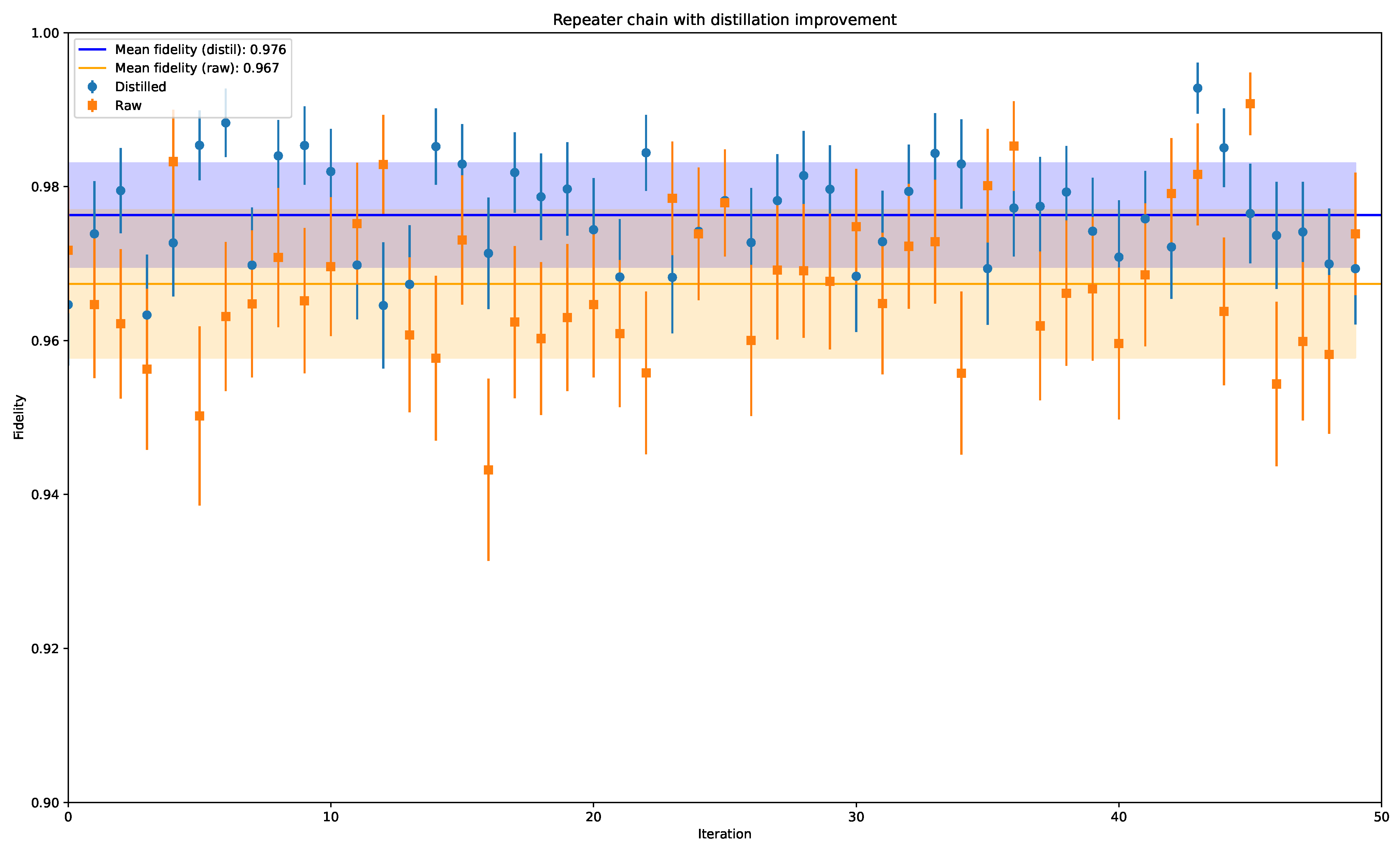 Applsci 14 11270 g008
