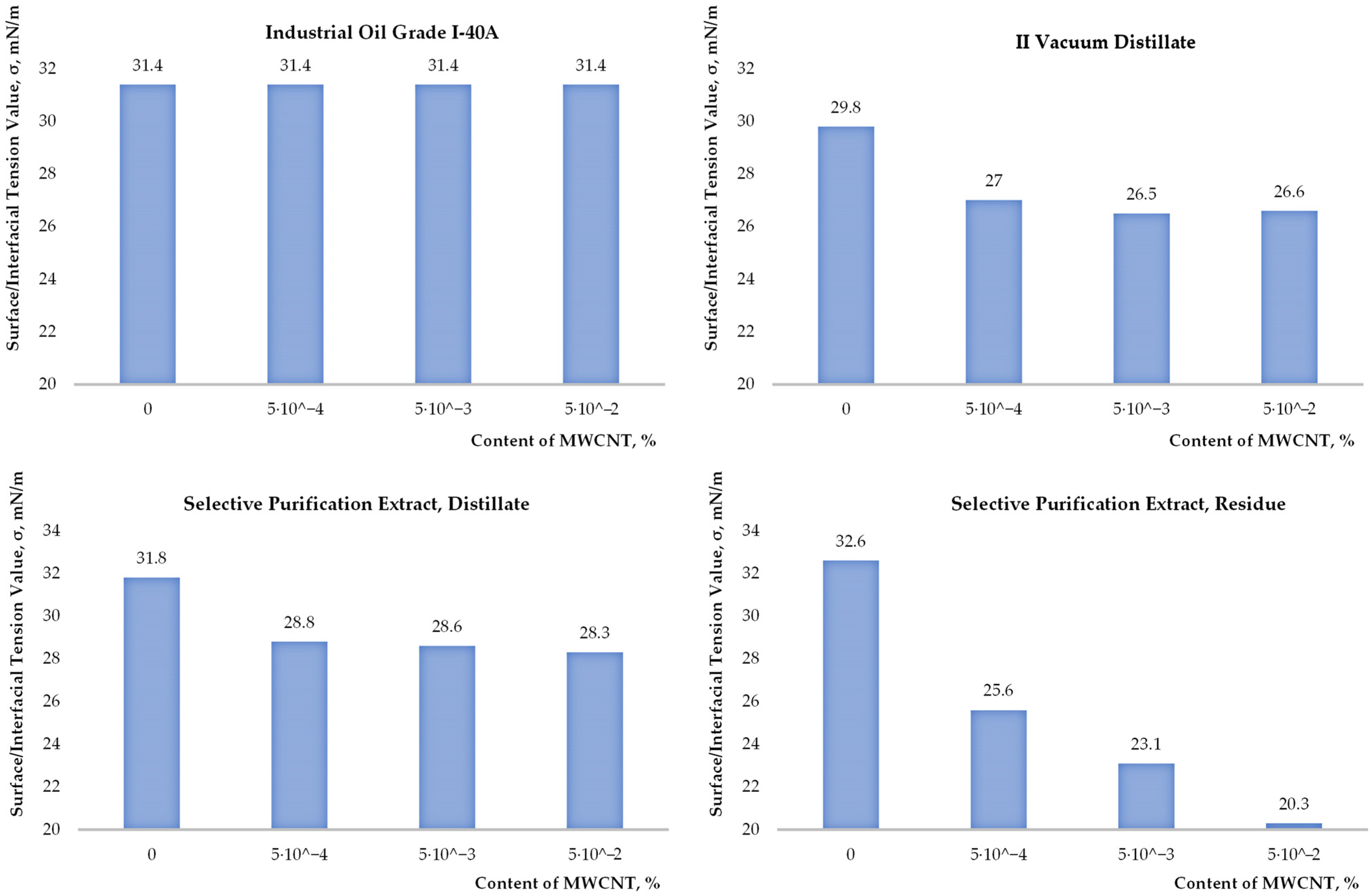 Applsci 14 11271 g003