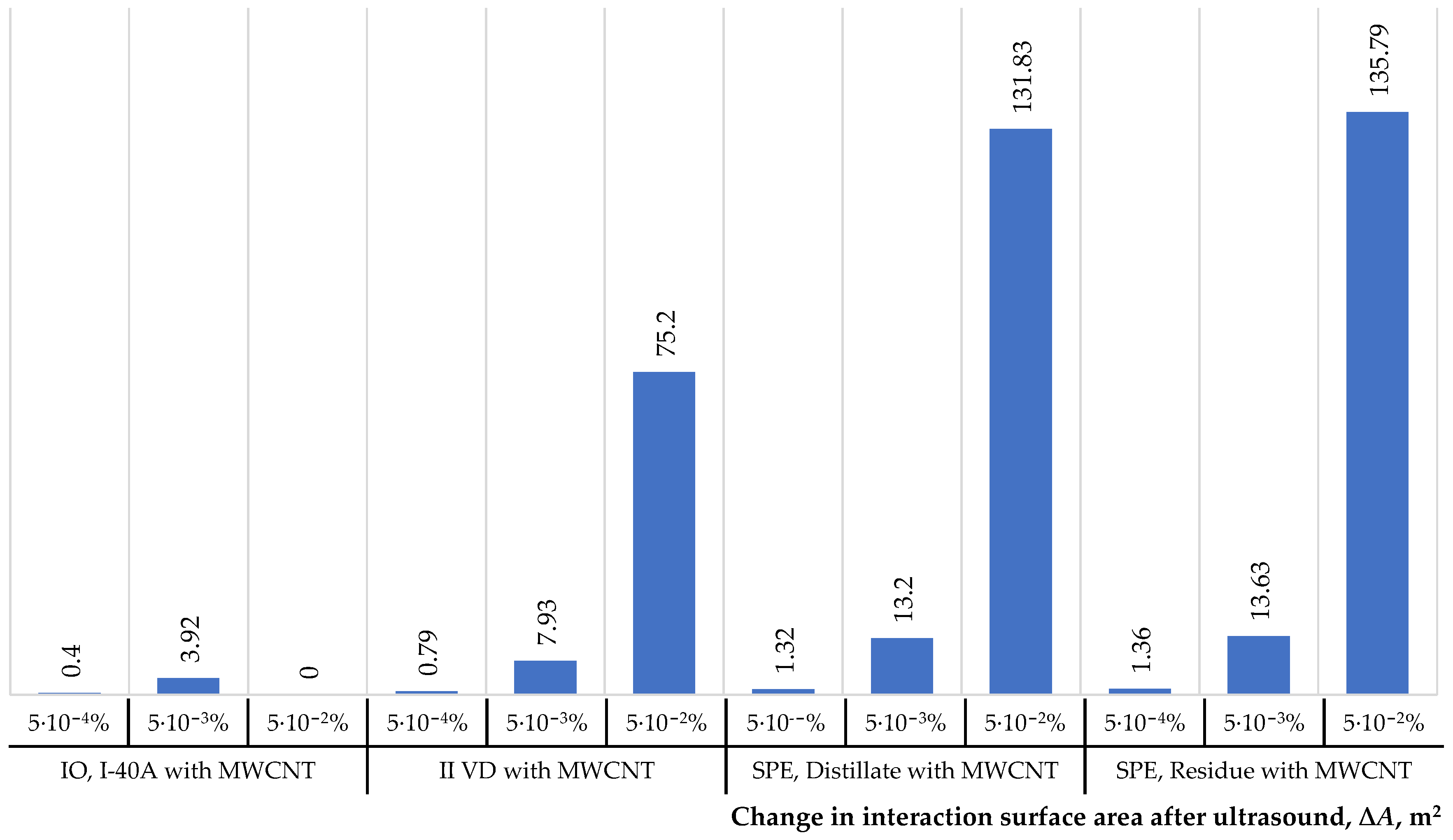 Applsci 14 11271 g004