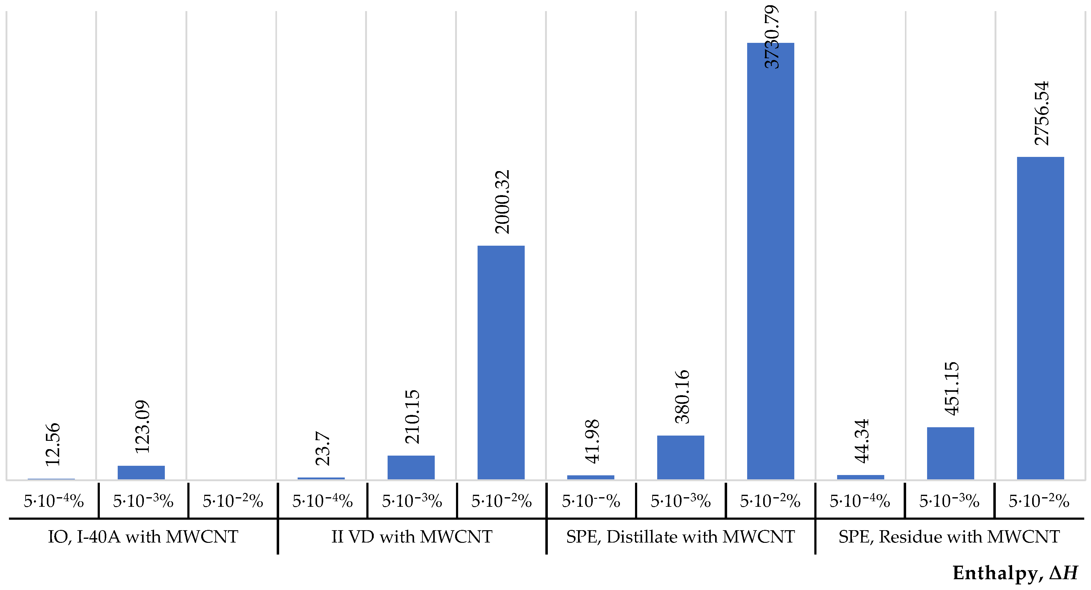 Applsci 14 11271 g005