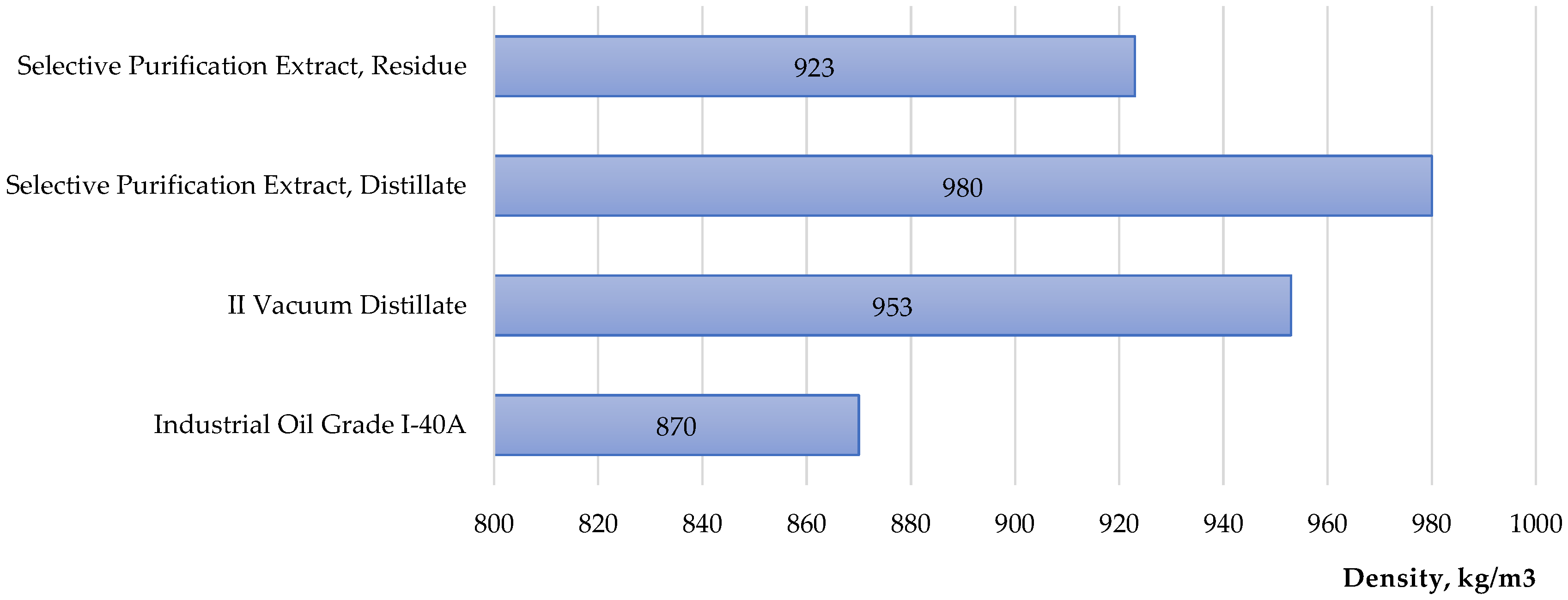 Applsci 14 11271 g006