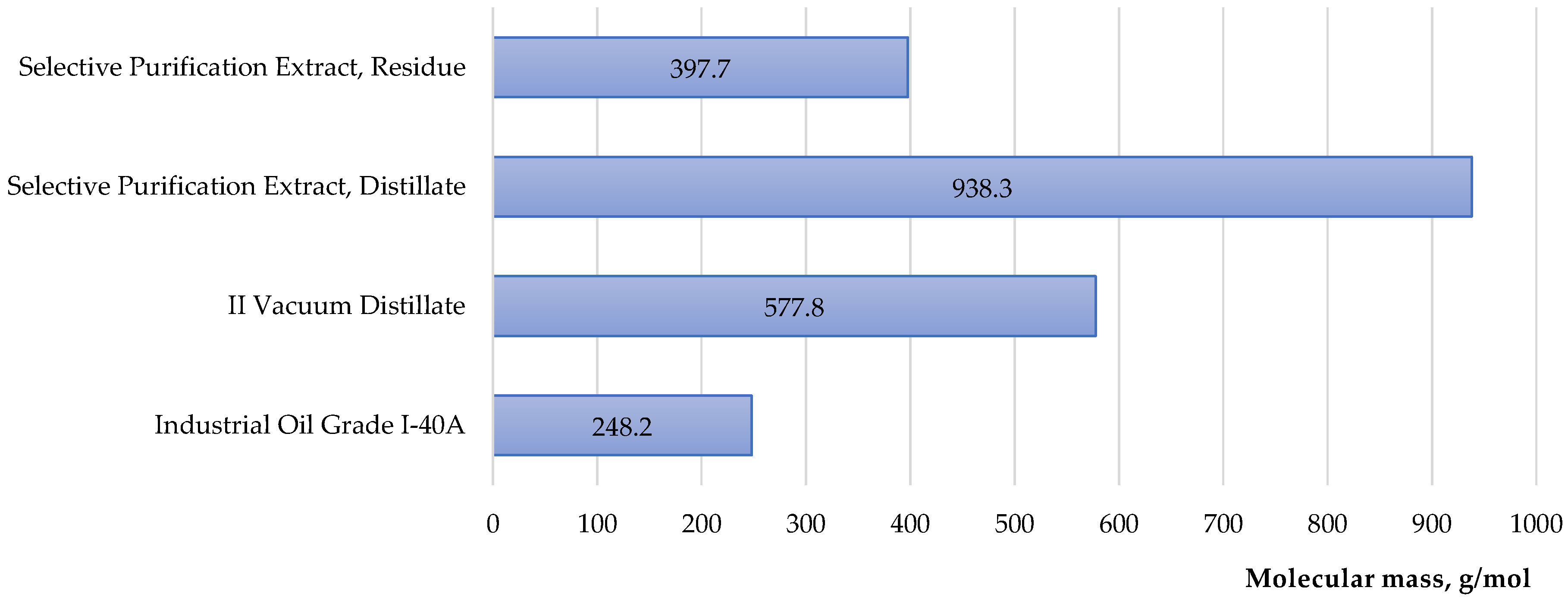 Applsci 14 11271 g007