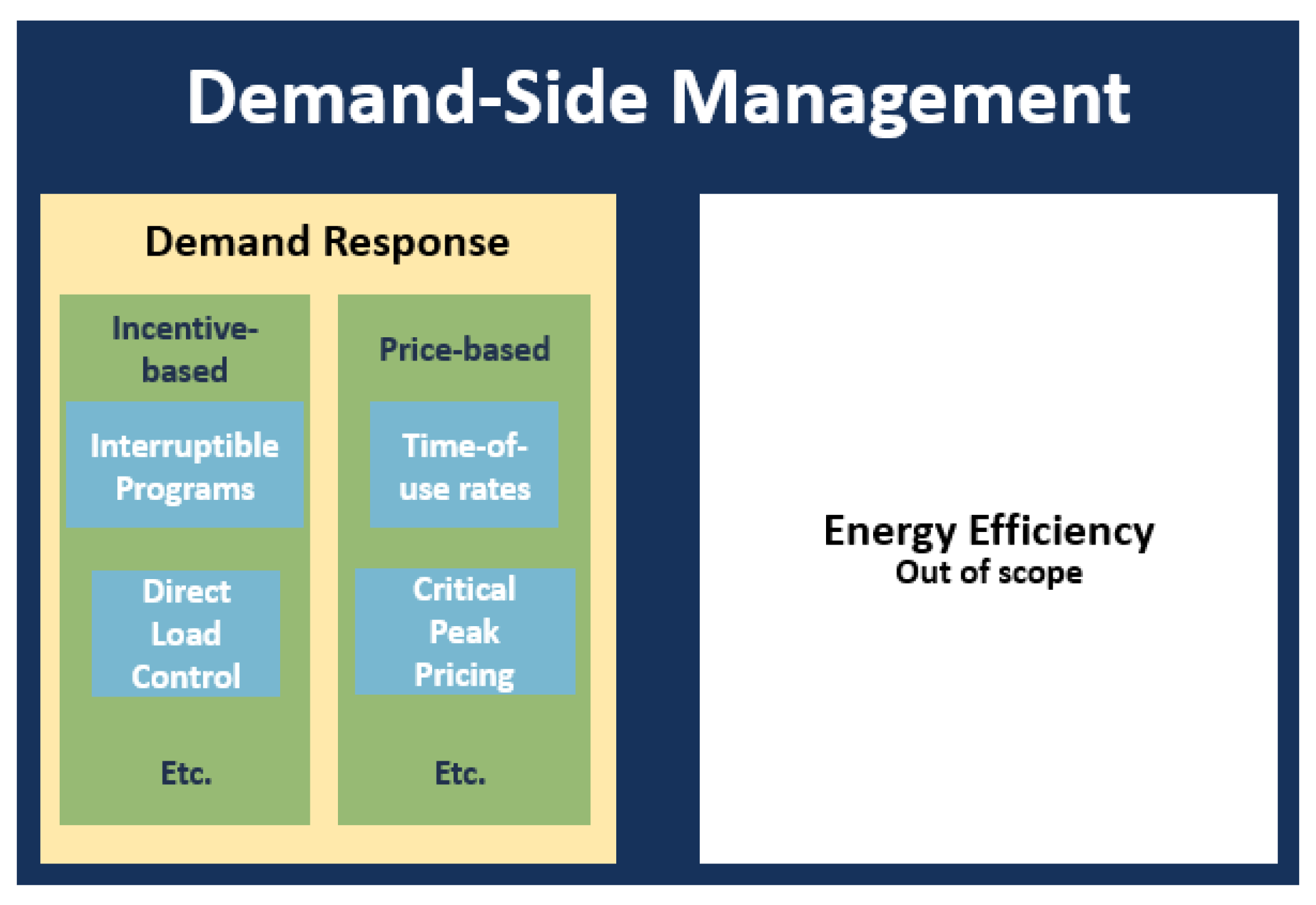 Applsci 14 11276 g001