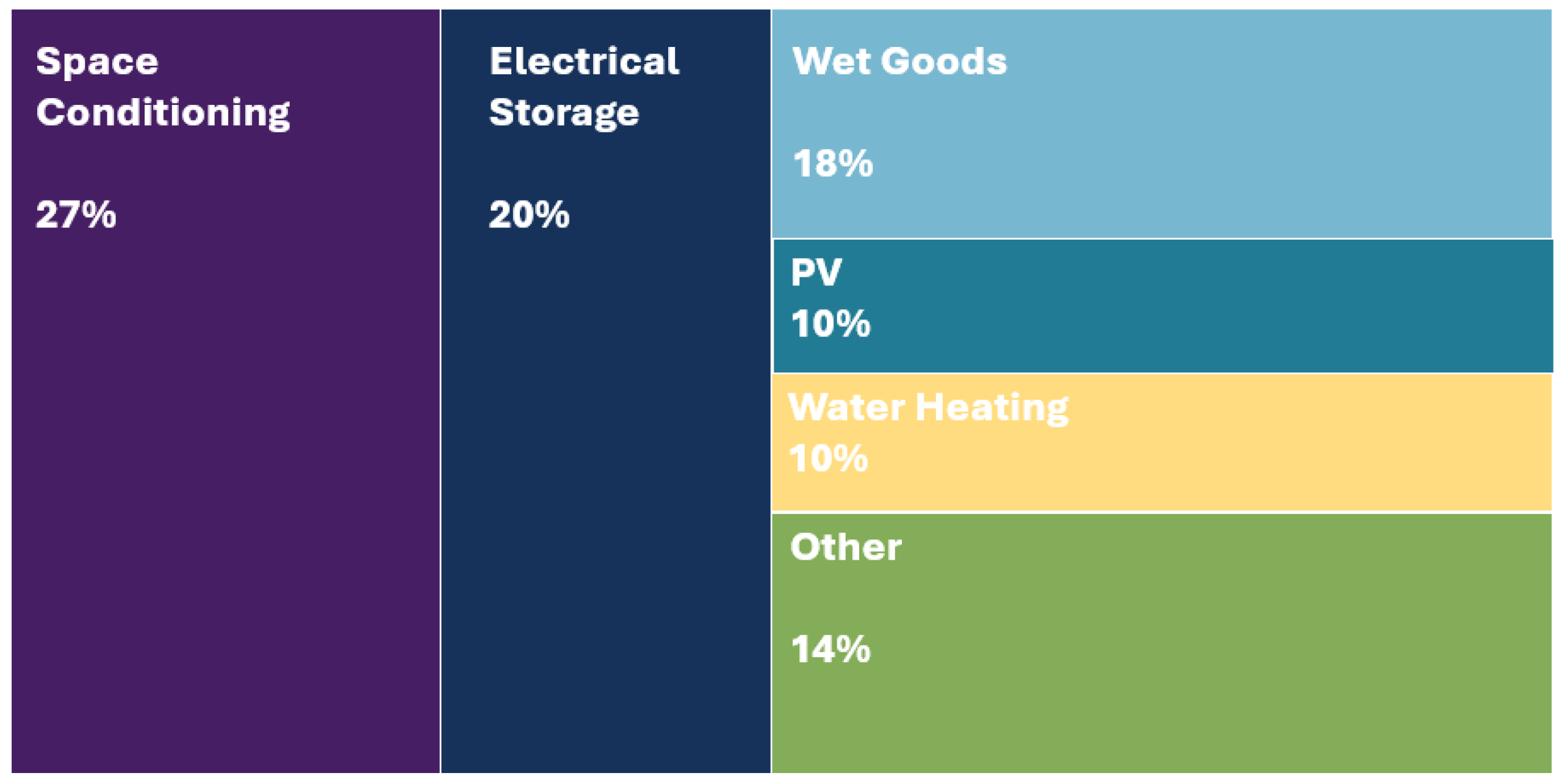 Applsci 14 11276 g003