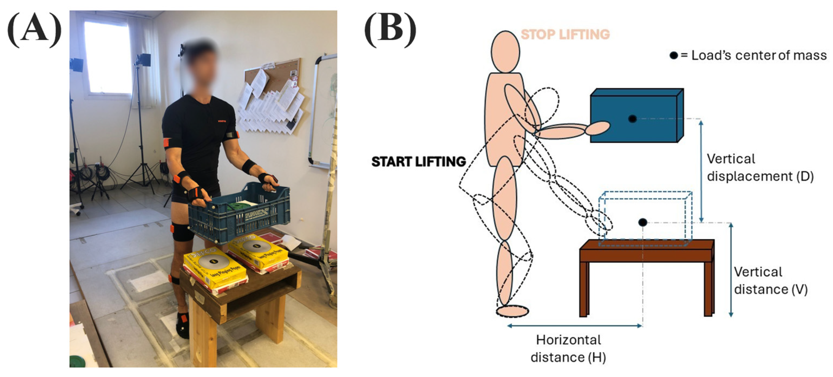Applsci 14 11292 g001