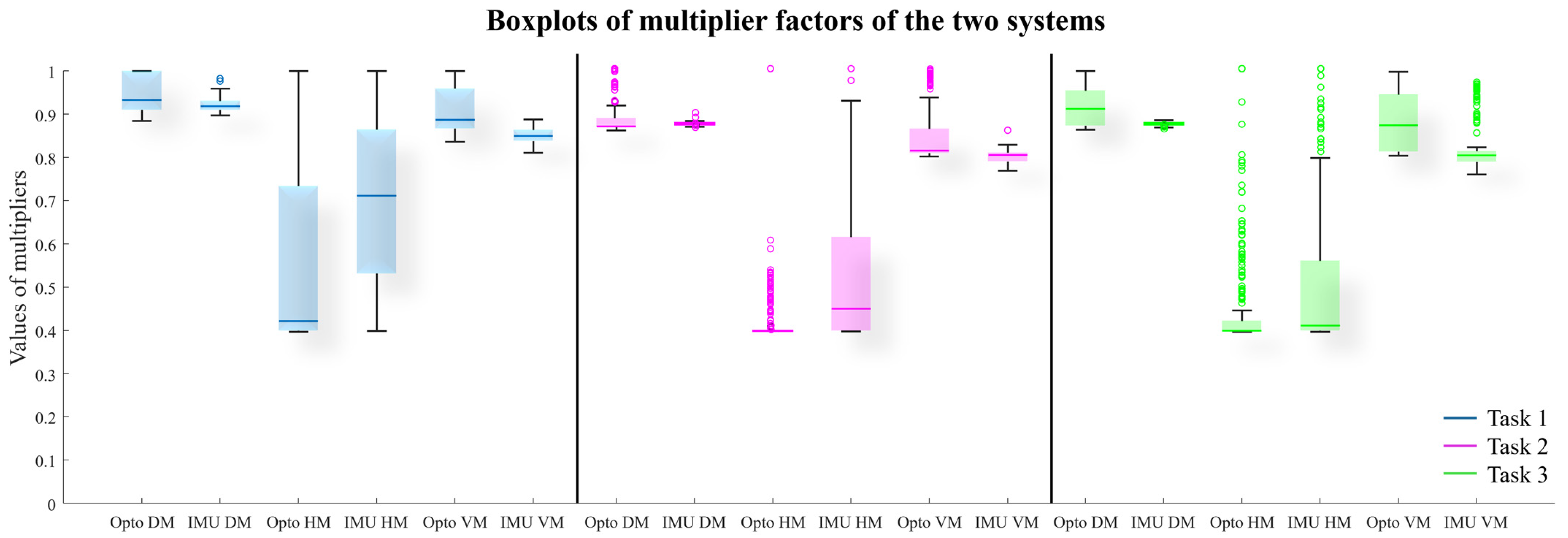 Applsci 14 11292 g003