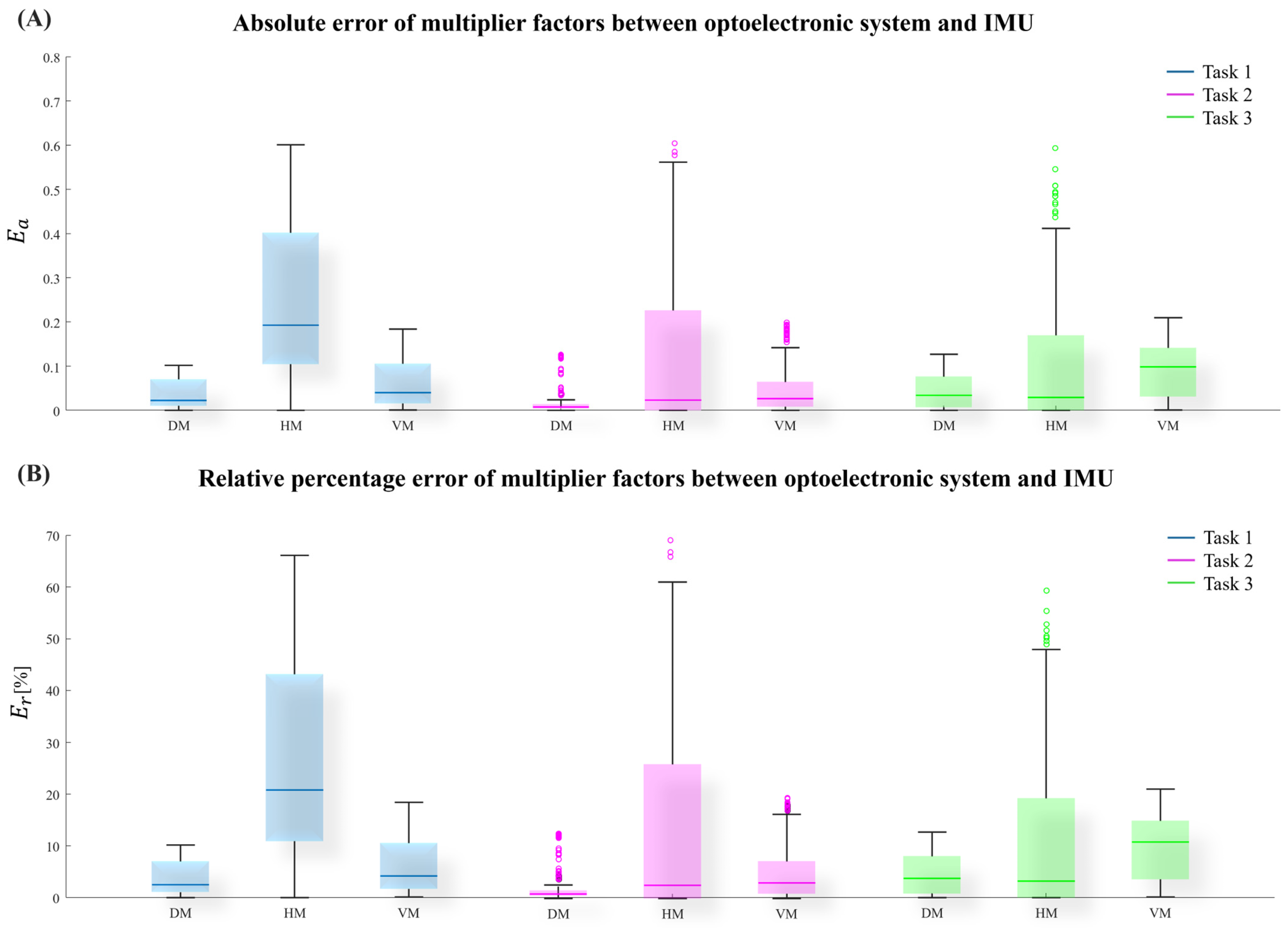 Applsci 14 11292 g004
