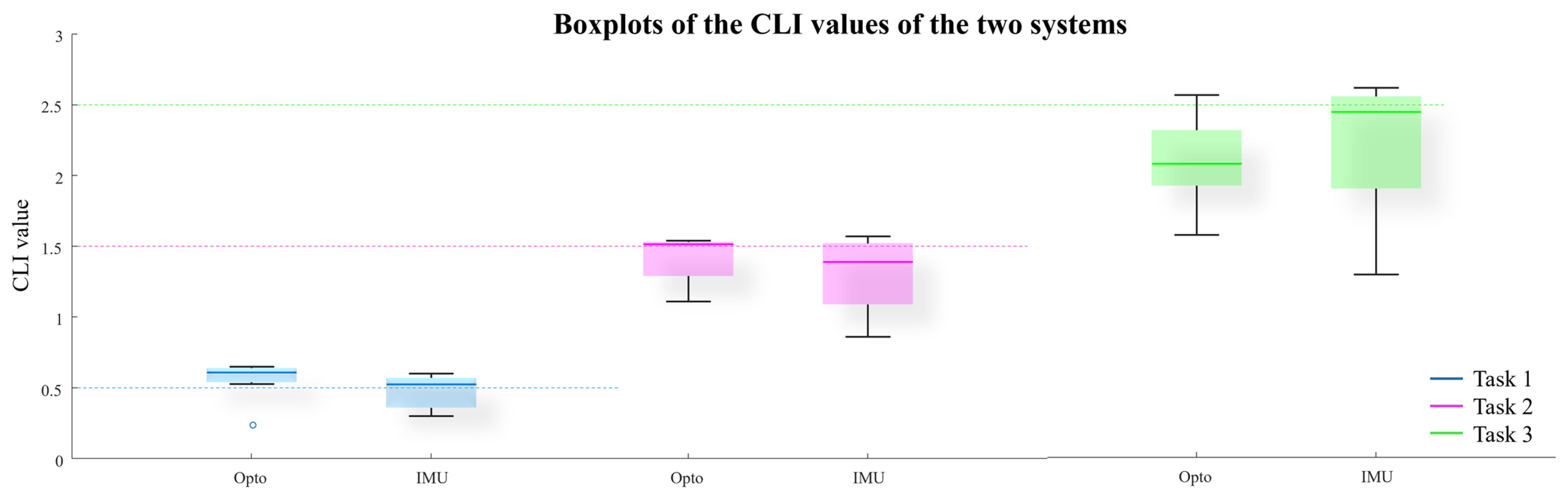 Applsci 14 11292 g005