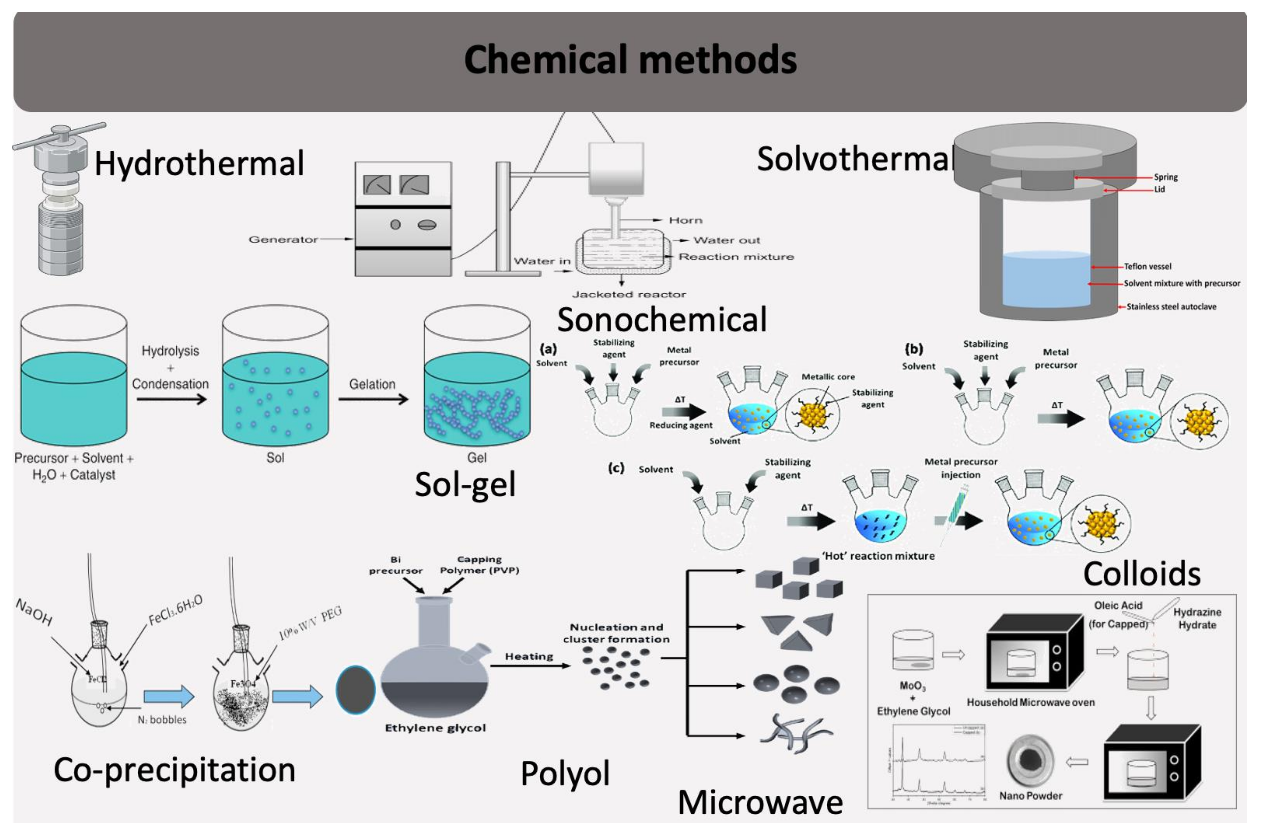 Applsci 14 11294 g002