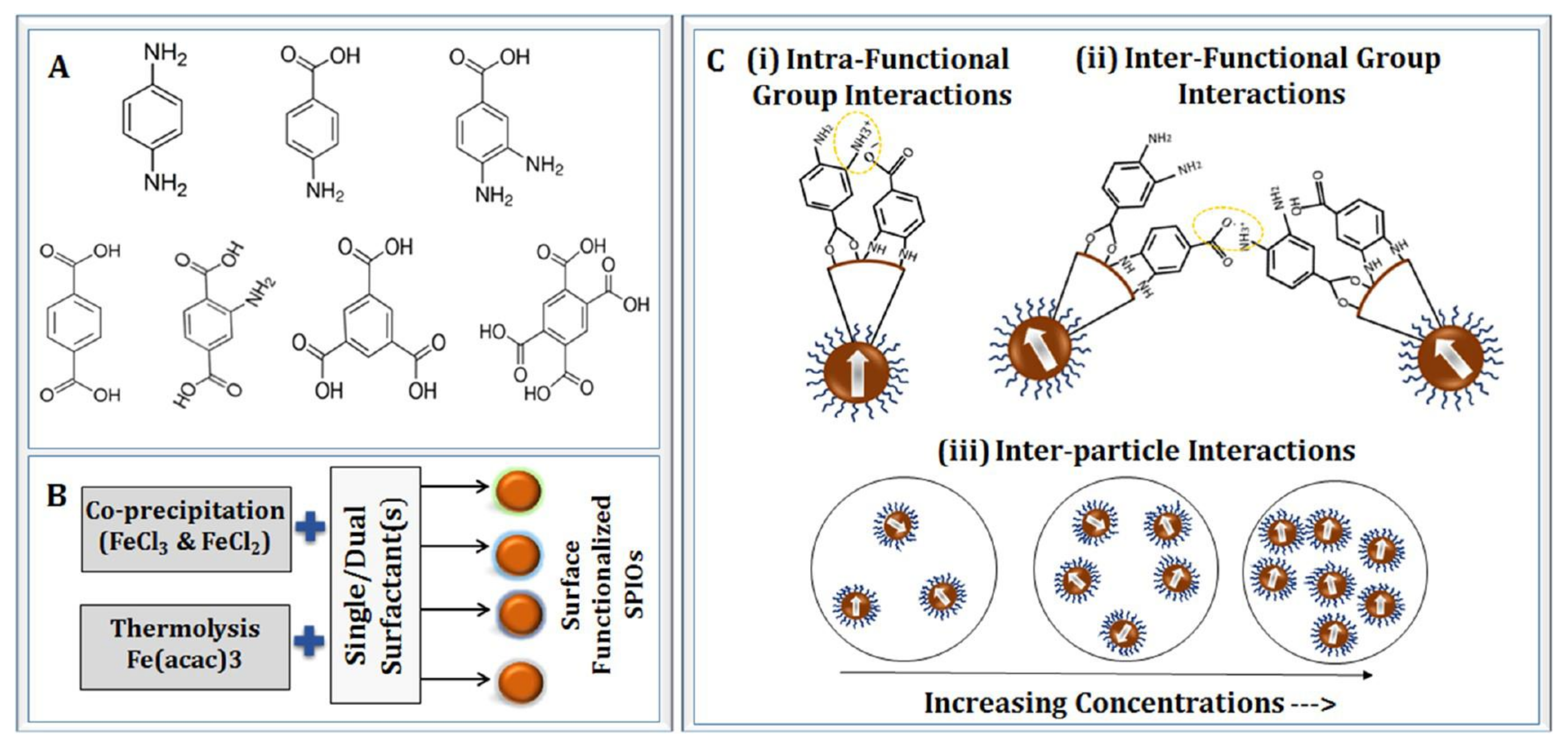Applsci 14 11294 g003