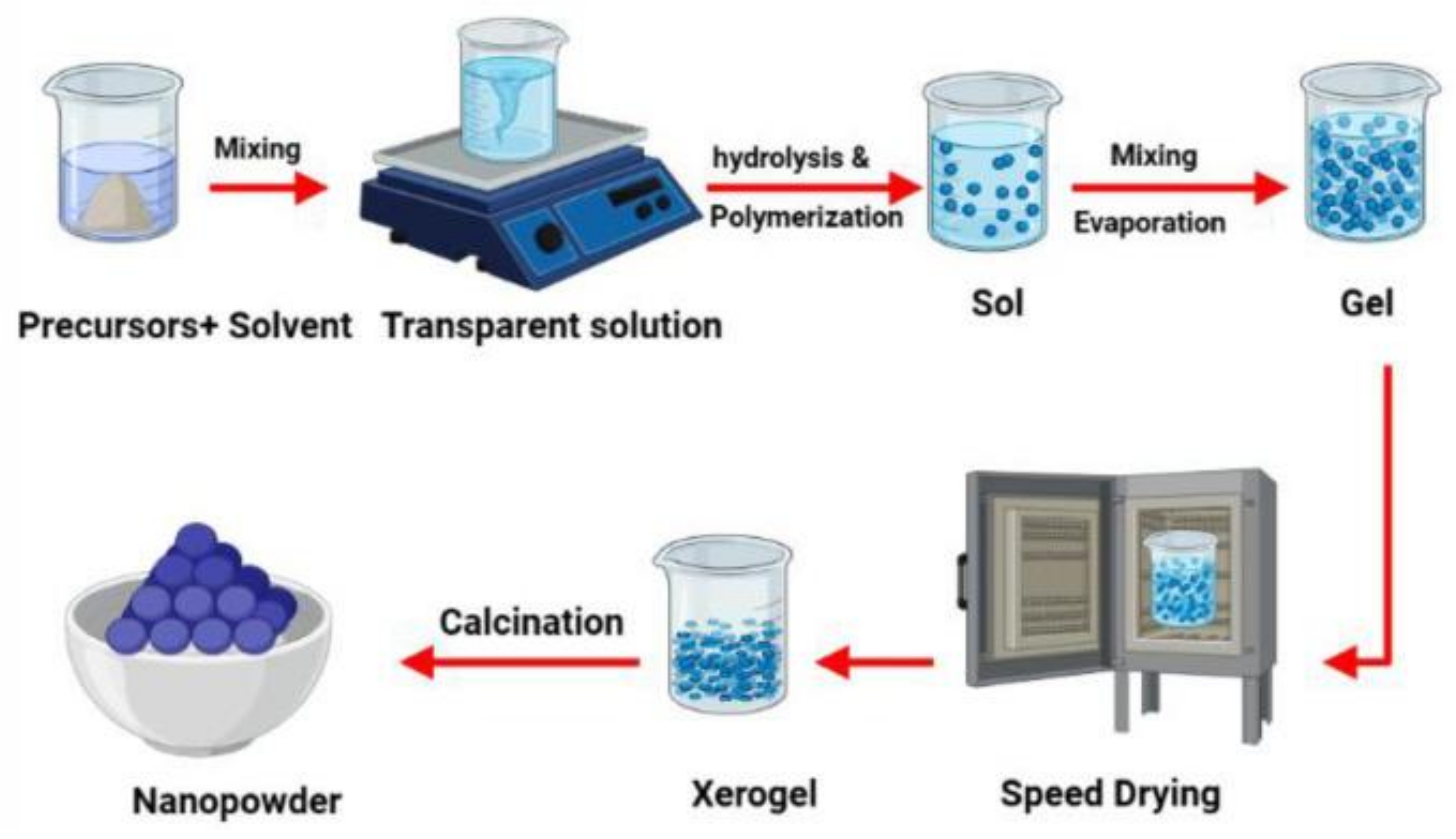 Applsci 14 11294 g004