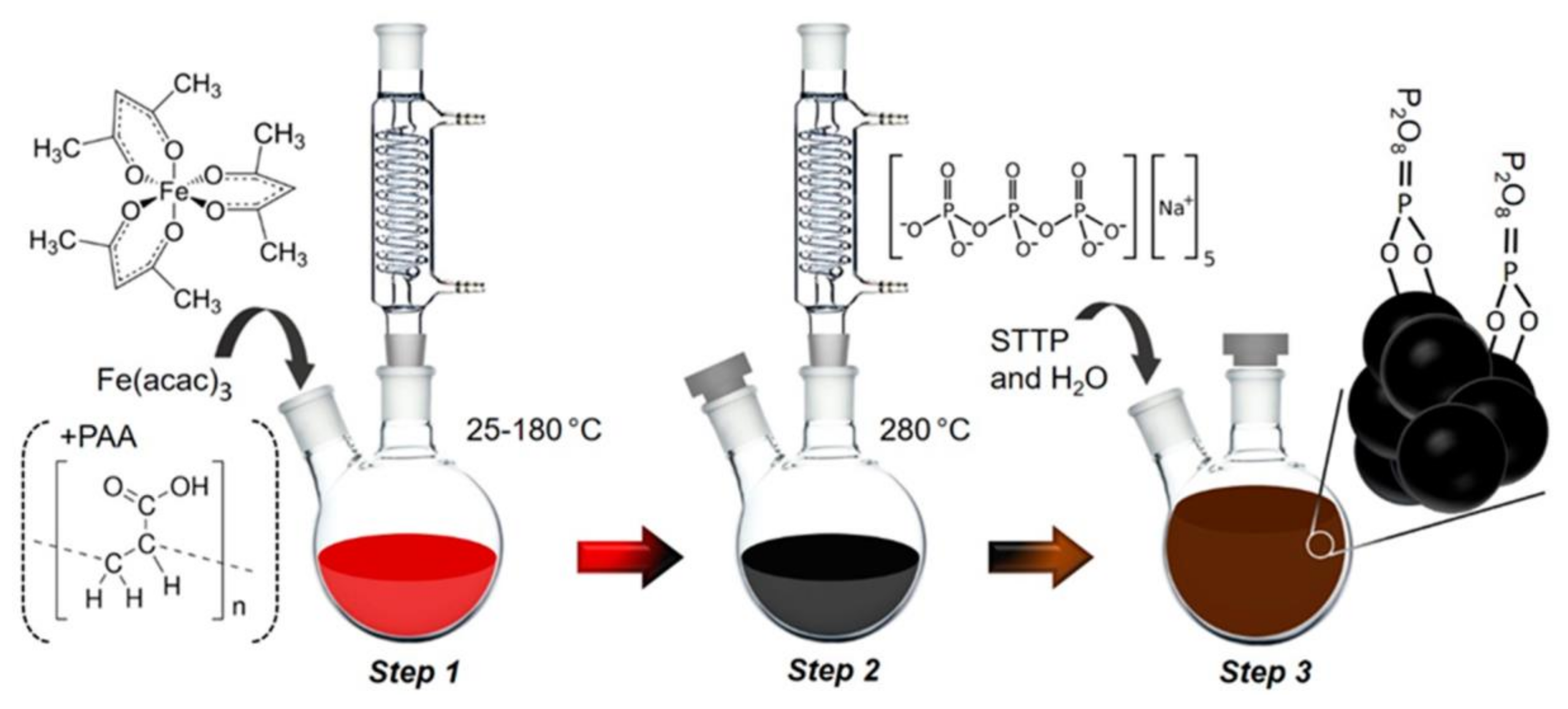 Applsci 14 11294 g006