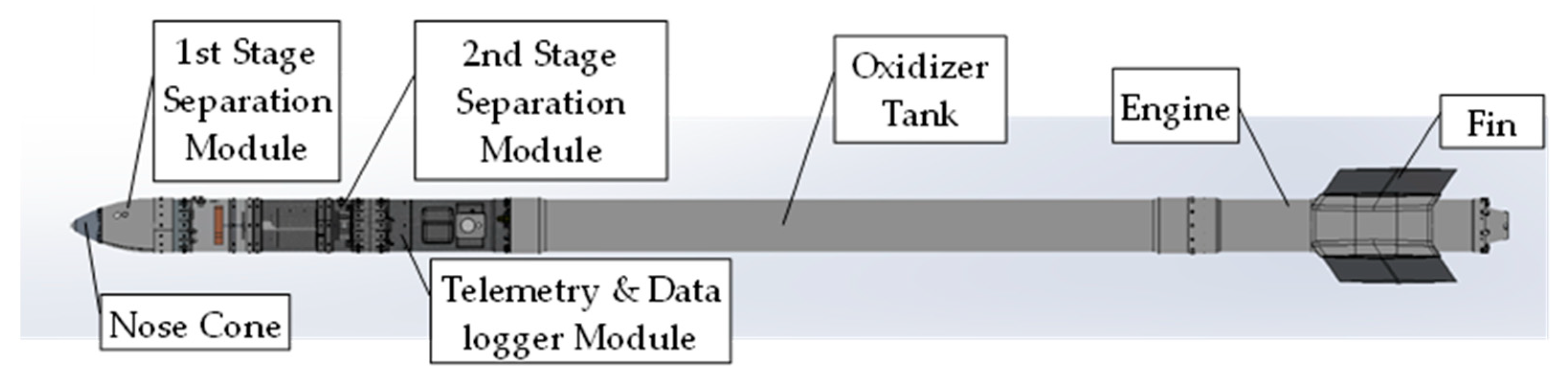 Applsci 14 11297 g001 Applsci 14 11297 g001